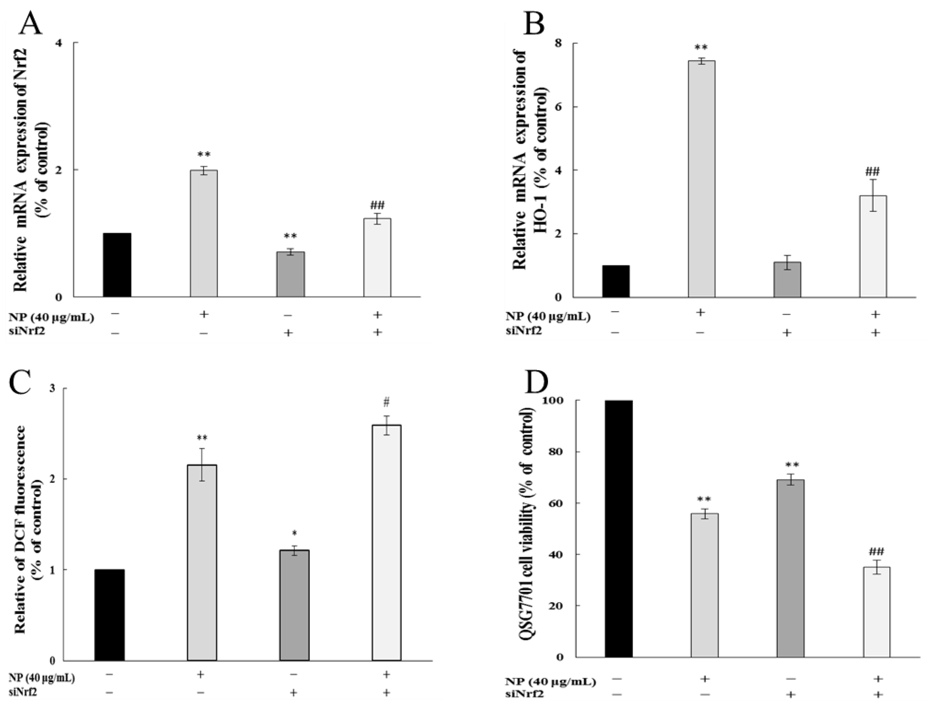 Toxics 12 00258 g007