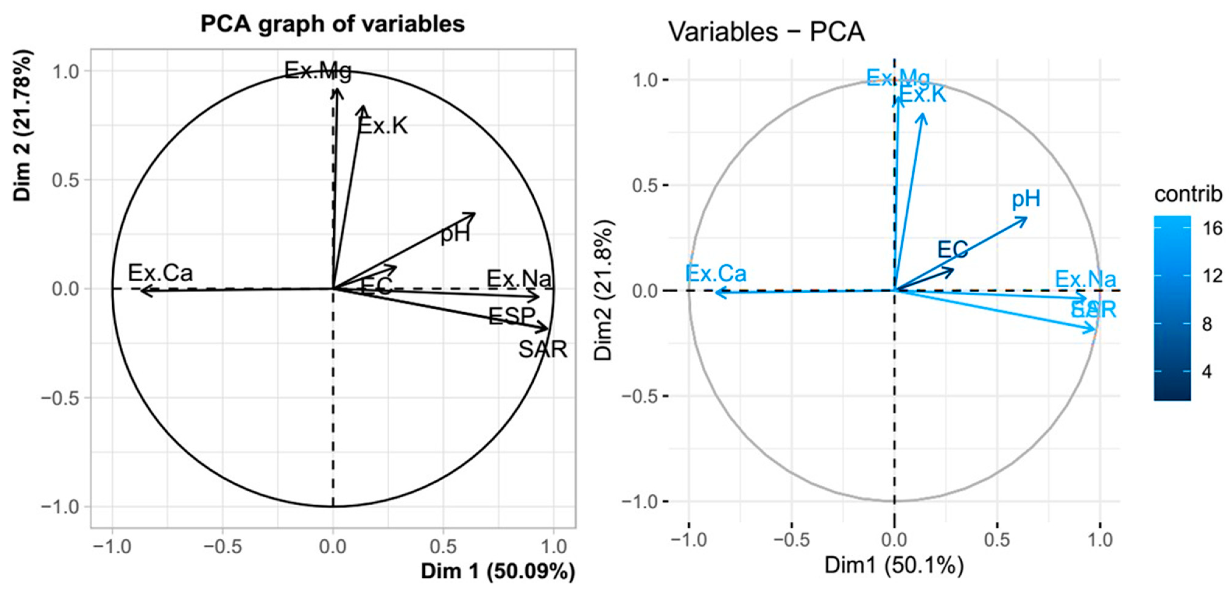 Toxics 12 00265 g006 Toxics 12 00265 g006