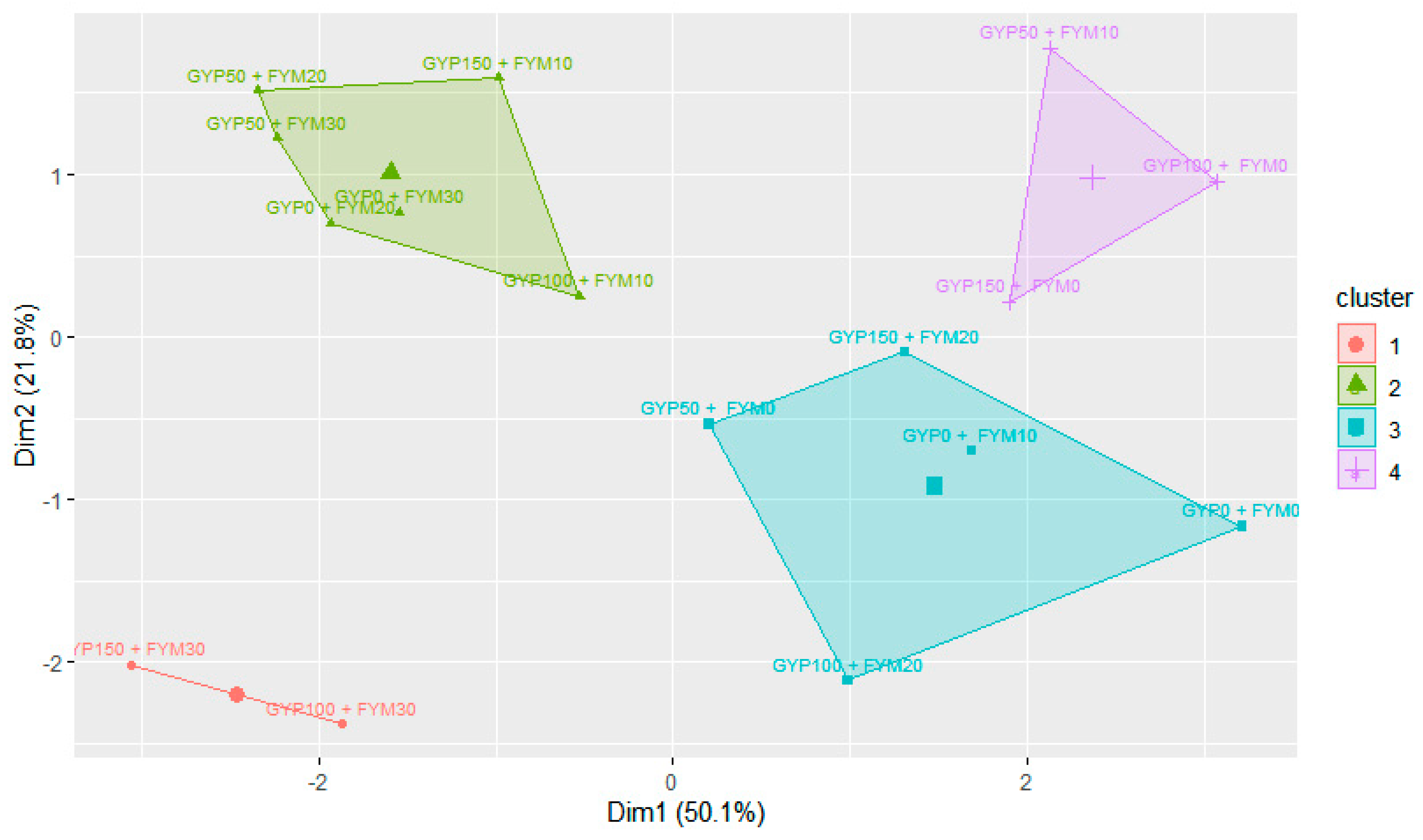 Toxics 12 00265 g008 Toxics 12 00265 g008