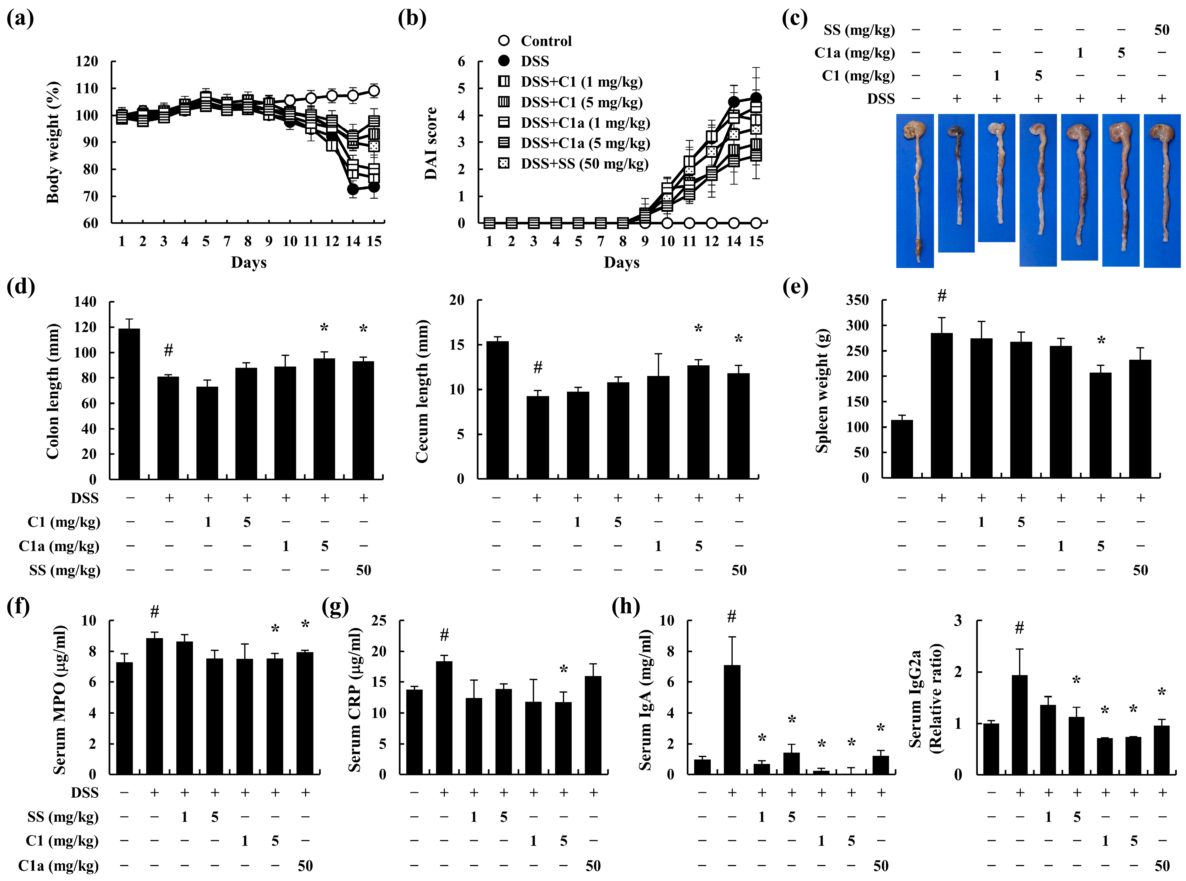 Toxics 12 00268 g002