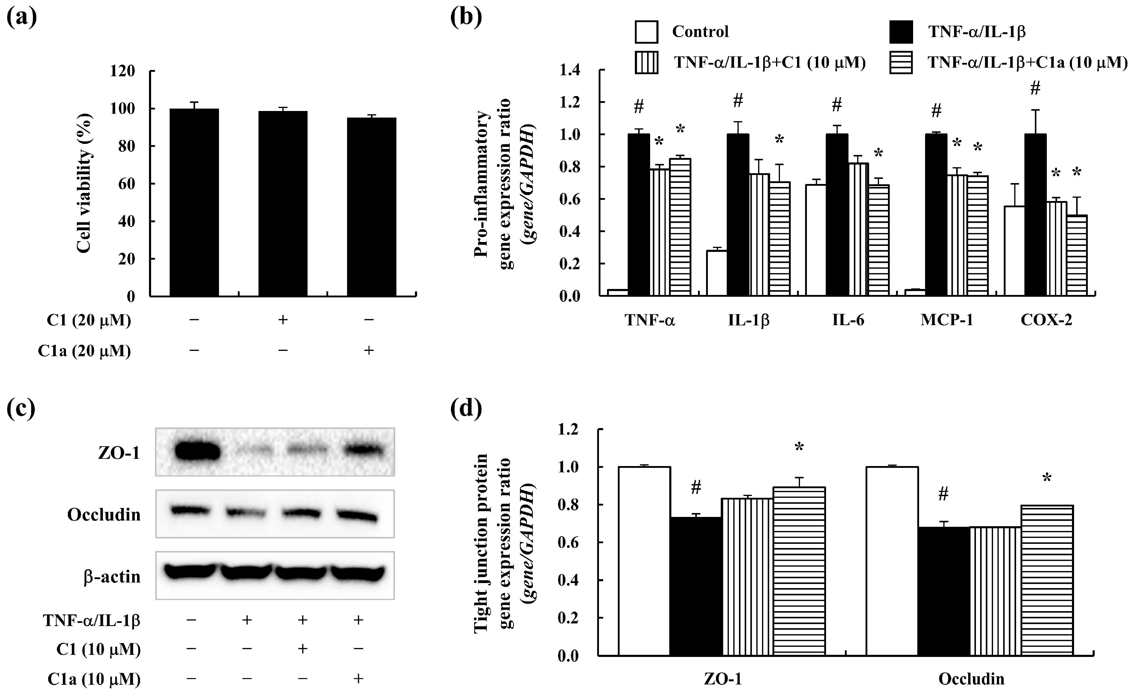 Toxics 12 00268 g004