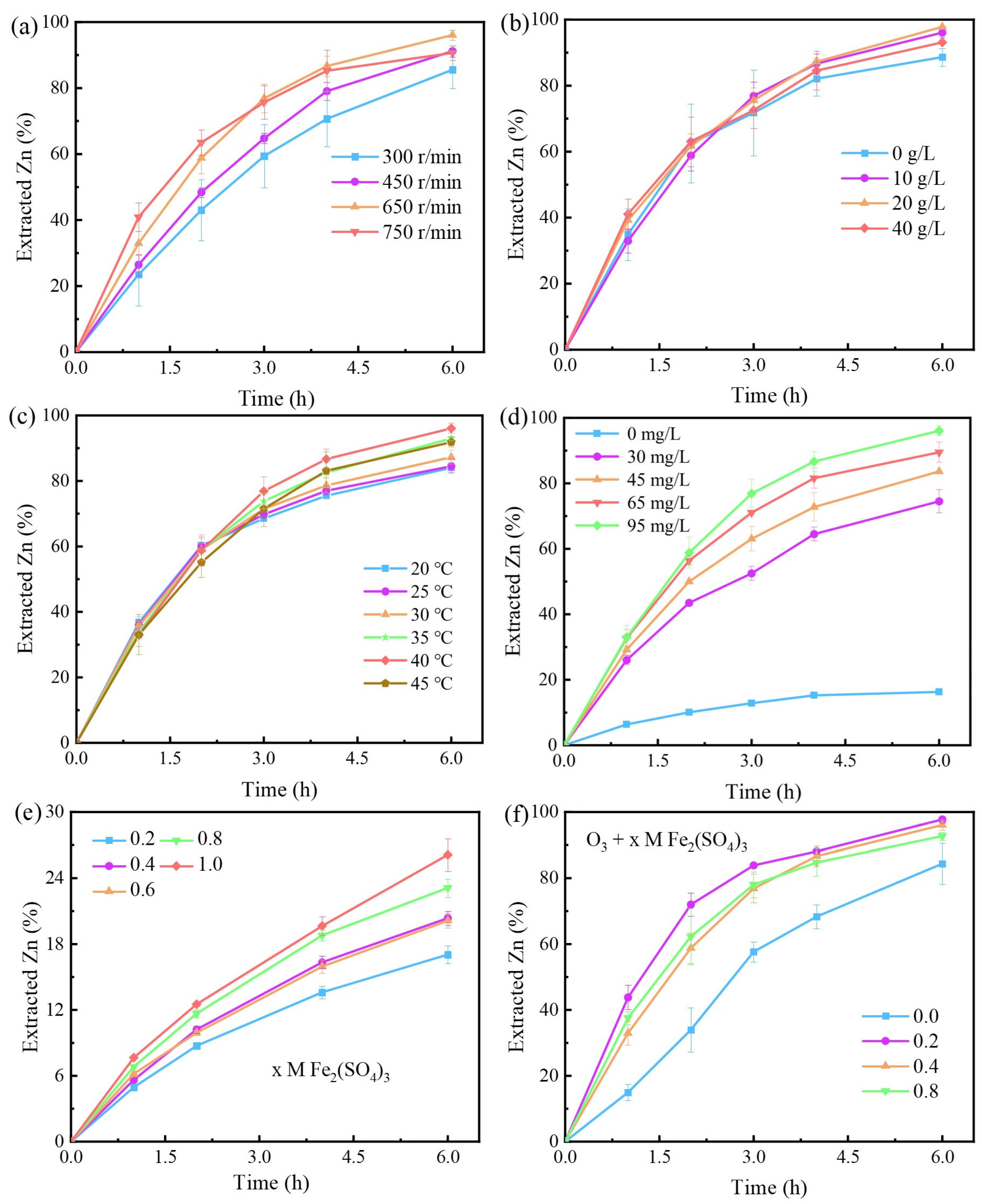 Toxics 12 00275 g004