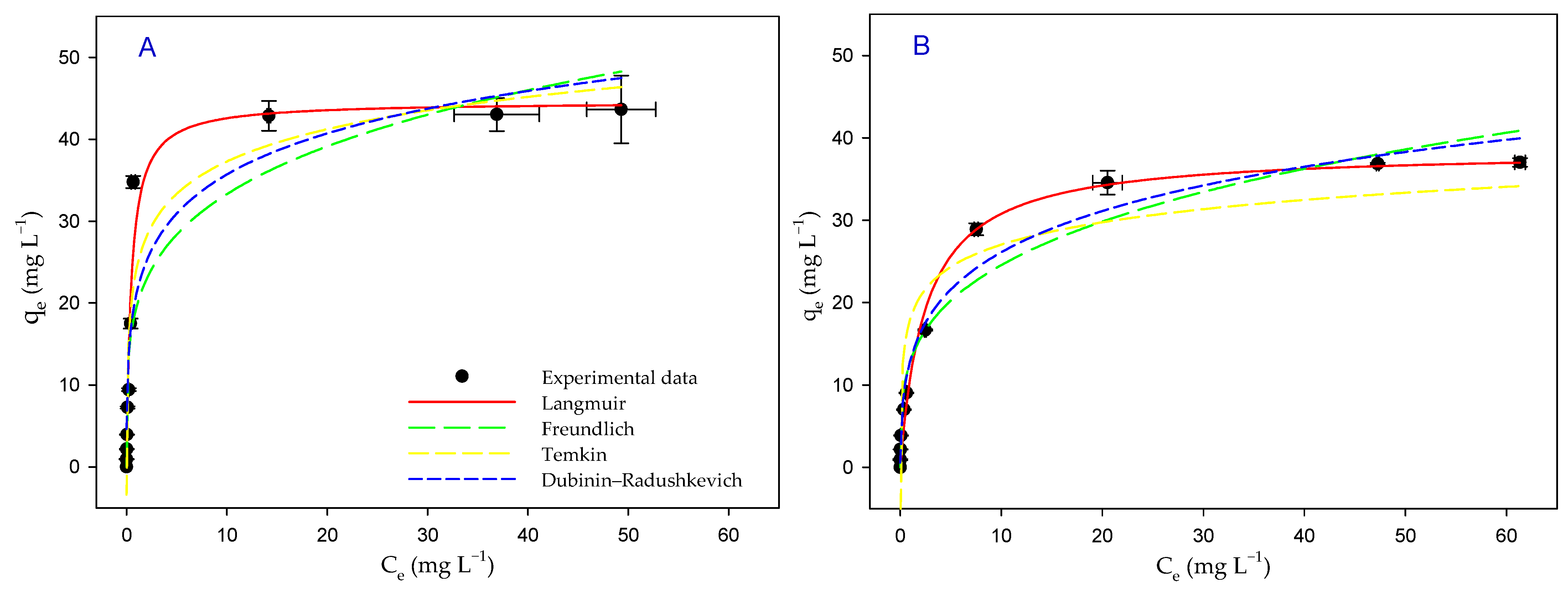 Toxics 12 00277 g004