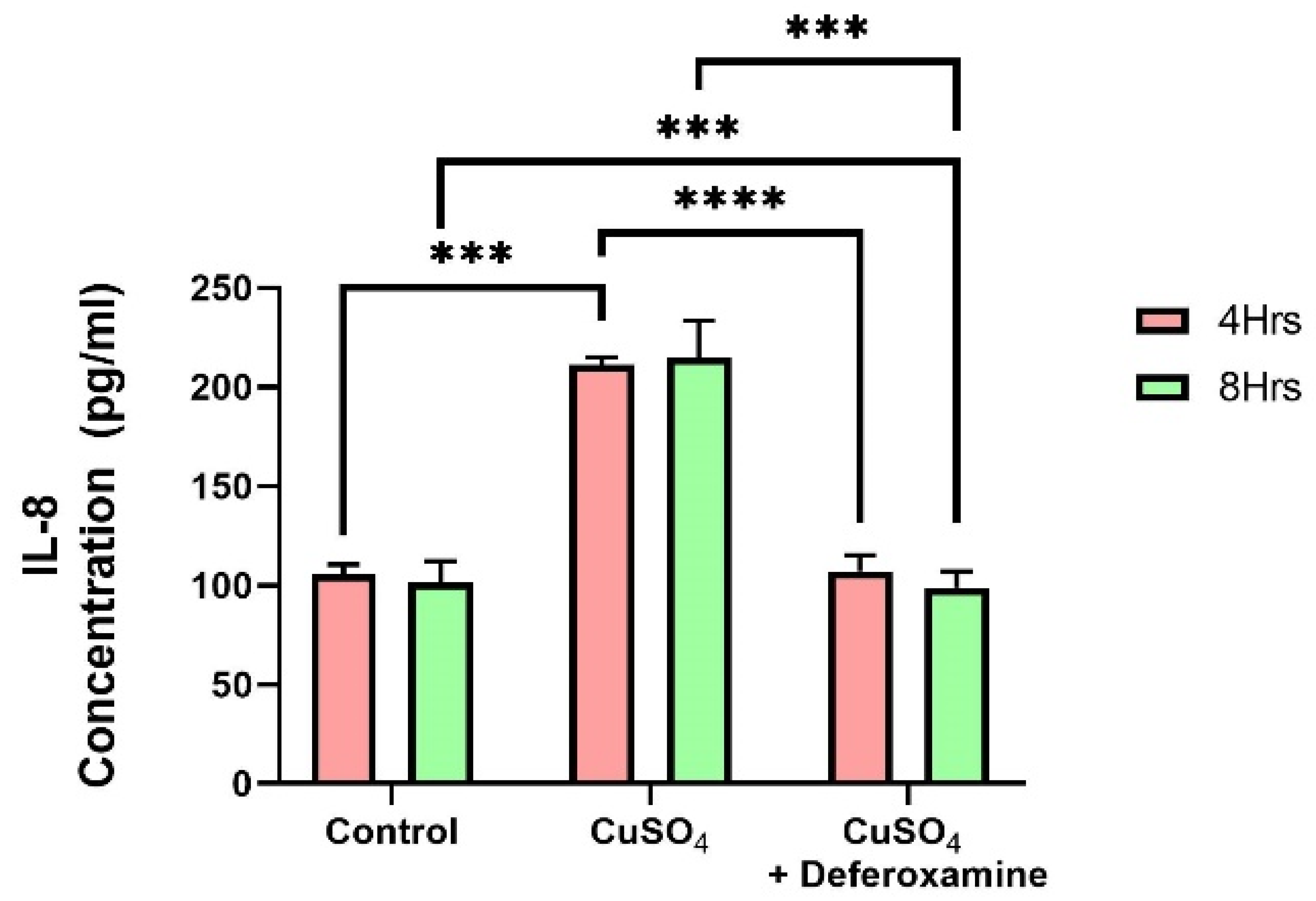 Toxics 12 00292 g006