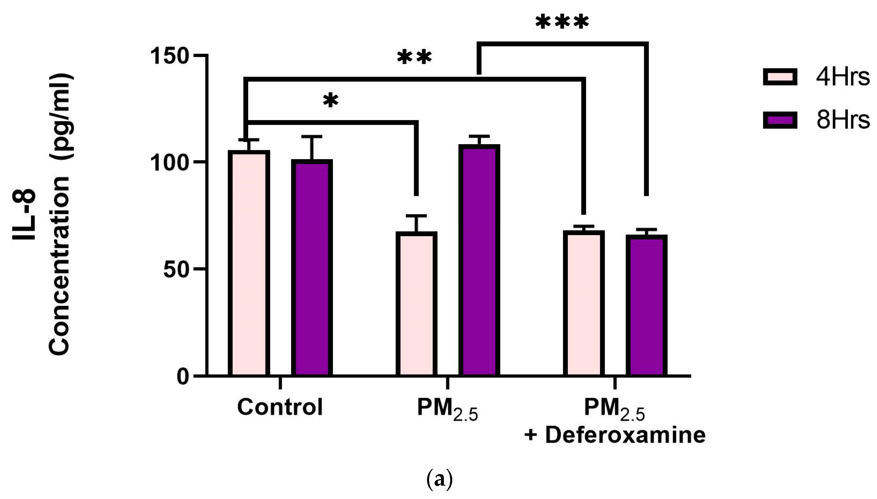Toxics 12 00292 g009a