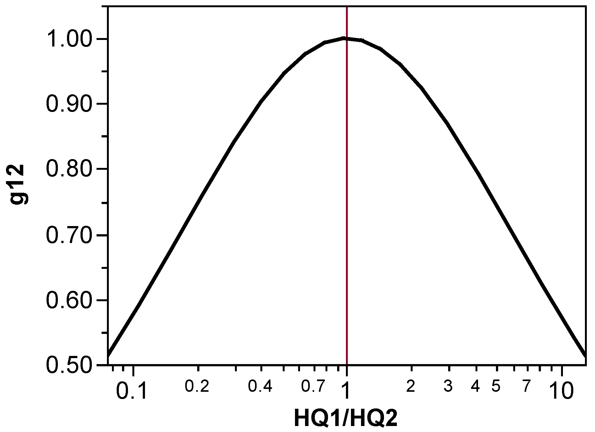 Toxics 12 00305 g001