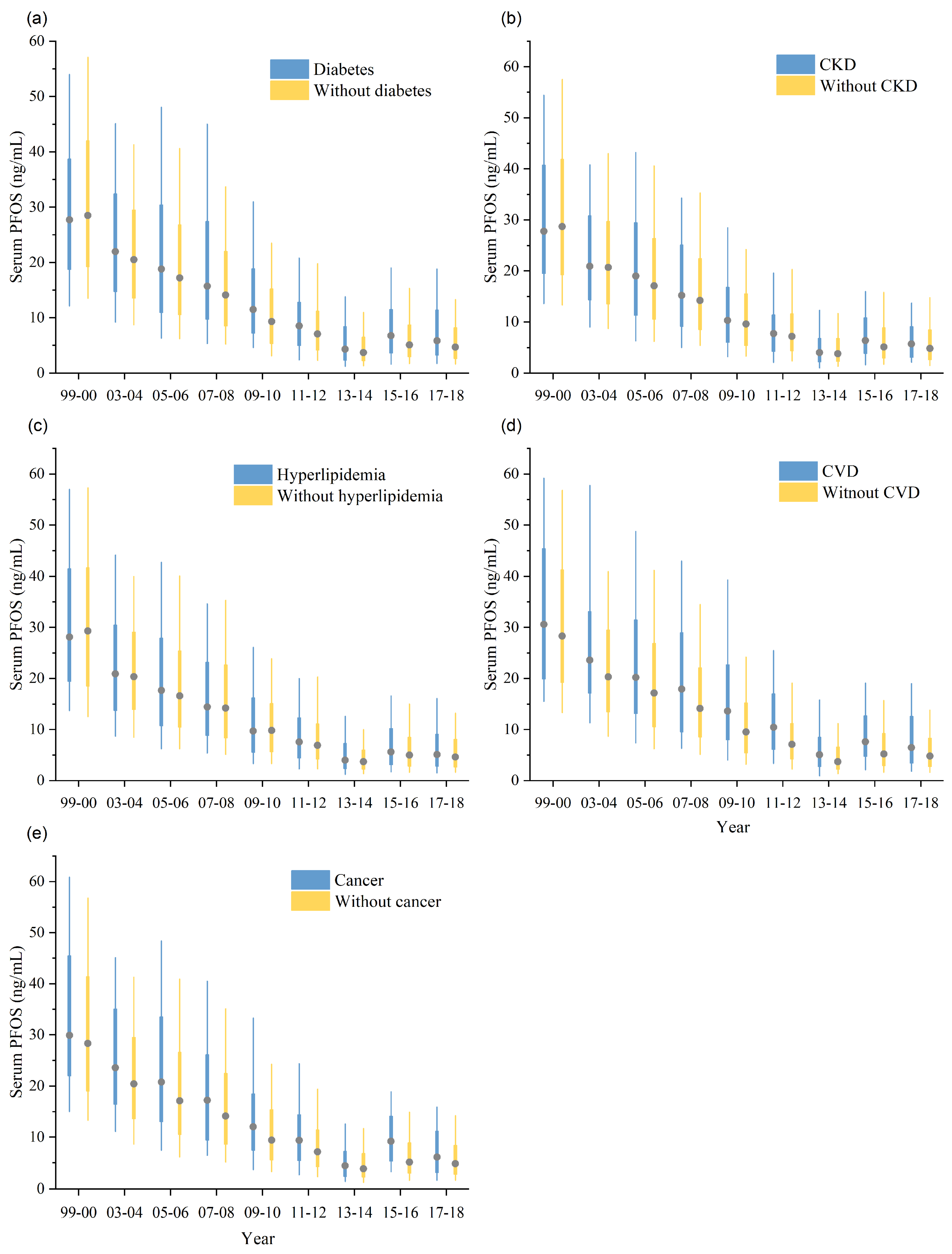 Toxics 12 00314 g002
