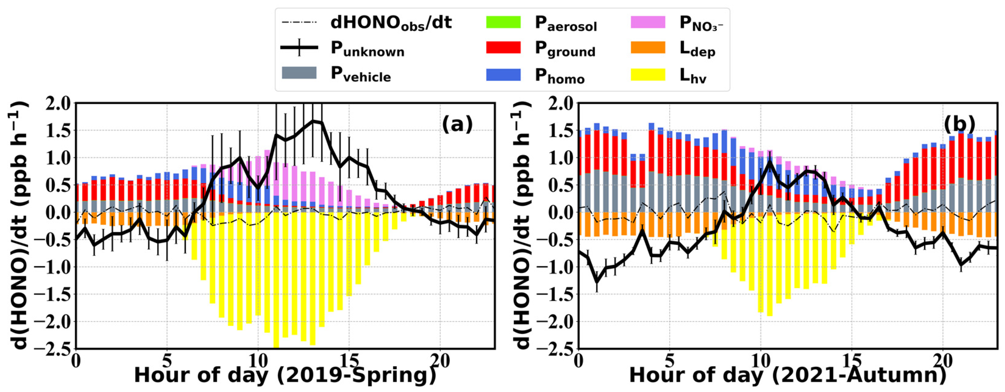 Toxics 12 00331 g006