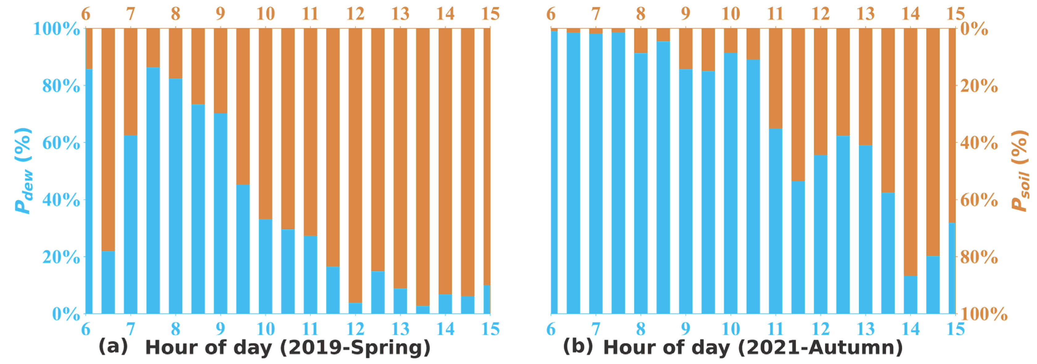 Toxics 12 00331 g009