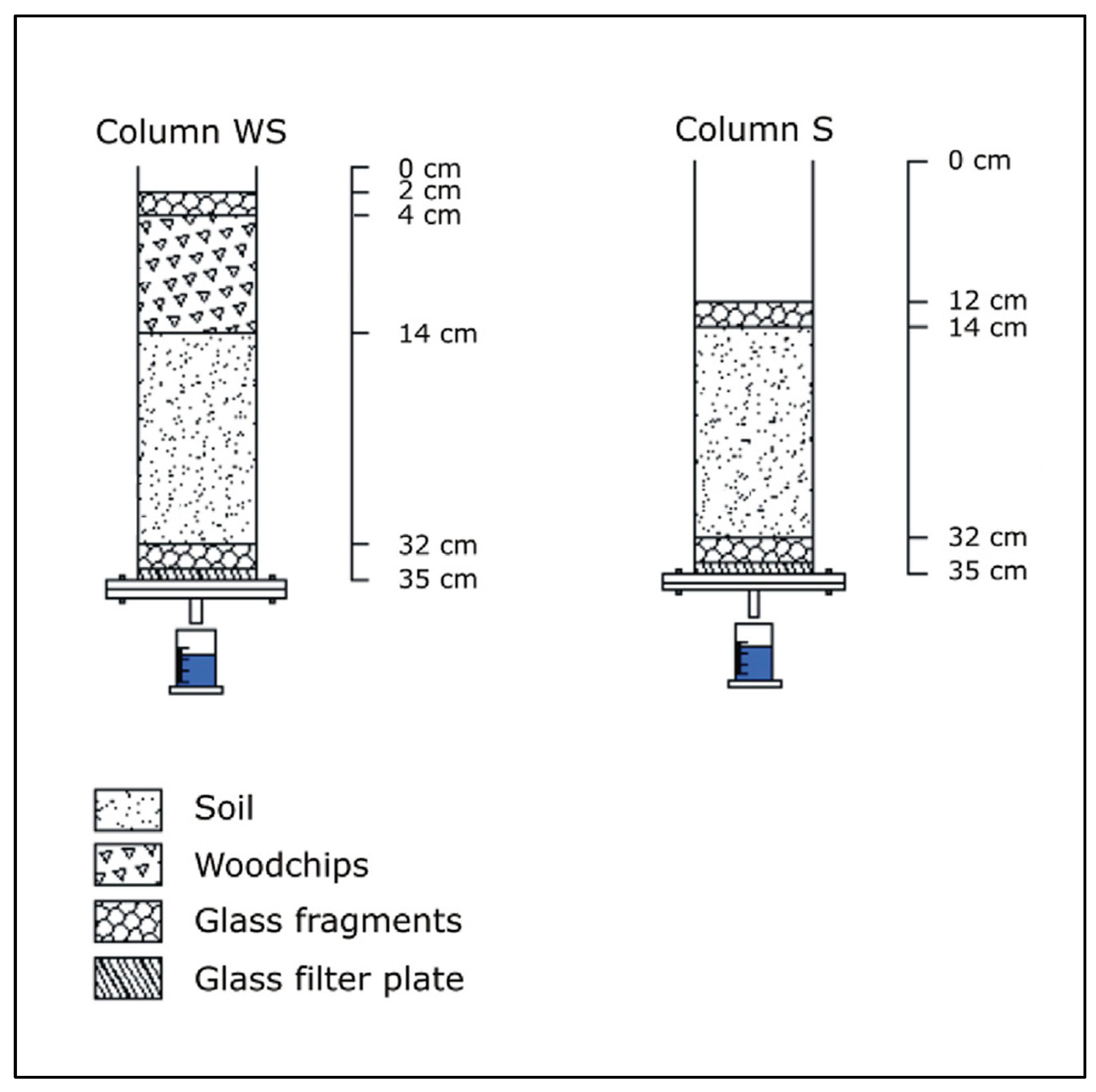 Toxics 12 00334 g001