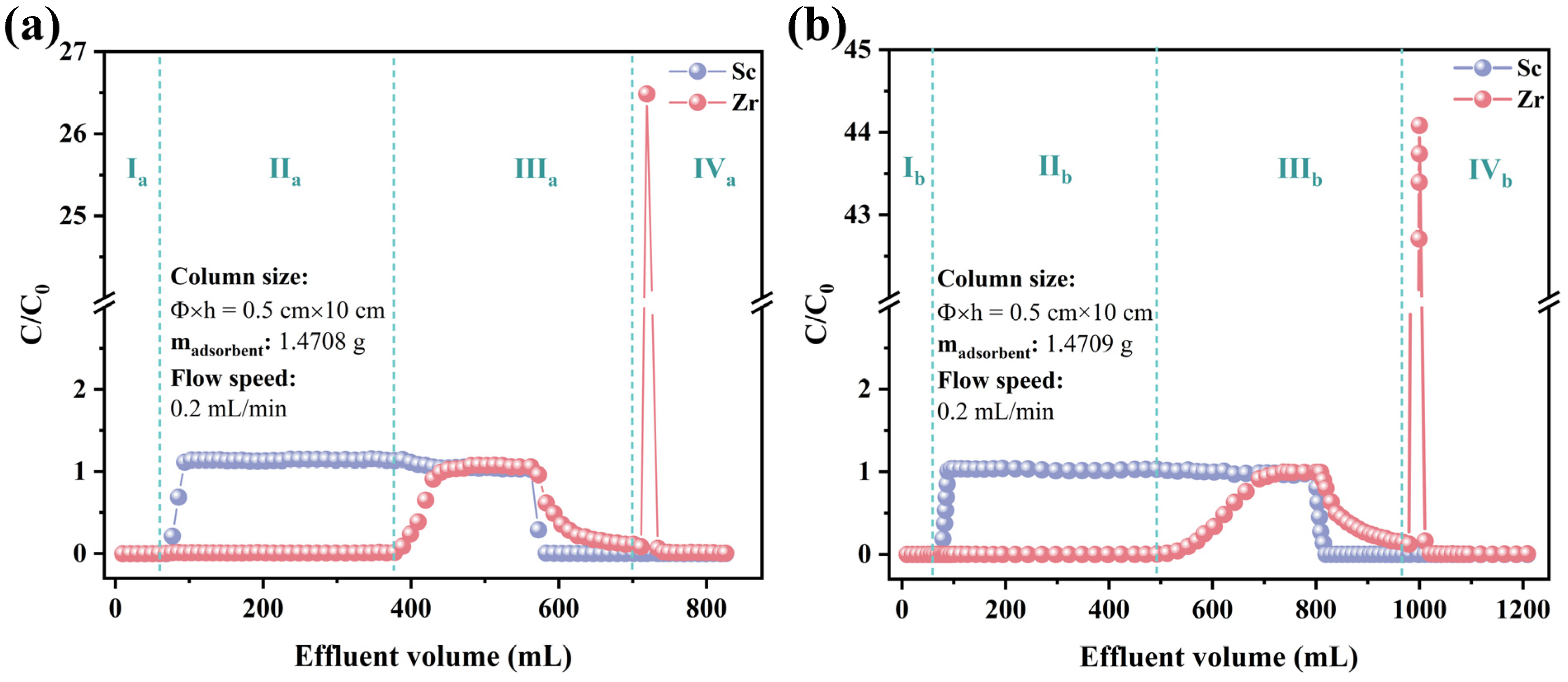 Toxics 12 00350 g012