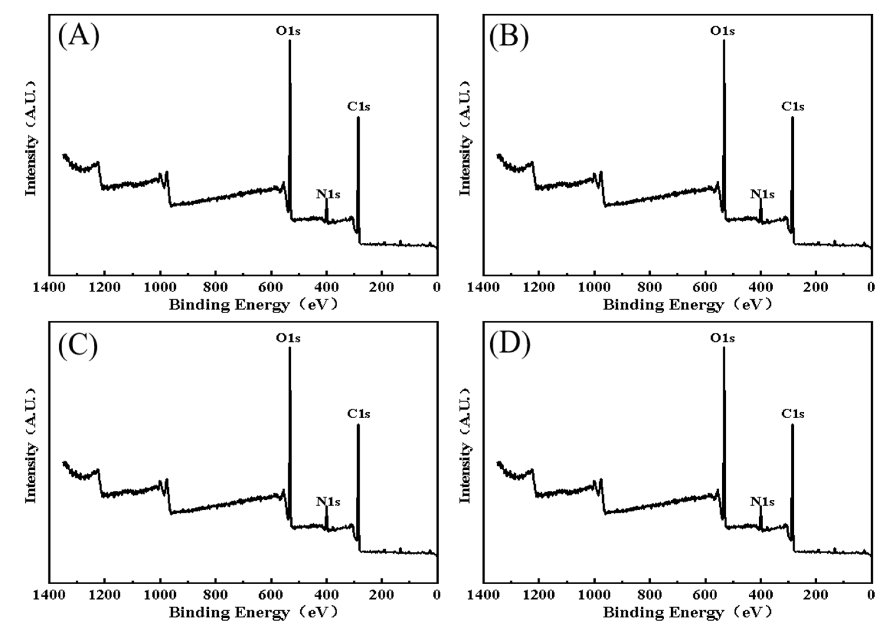 Toxics 12 00380 g006