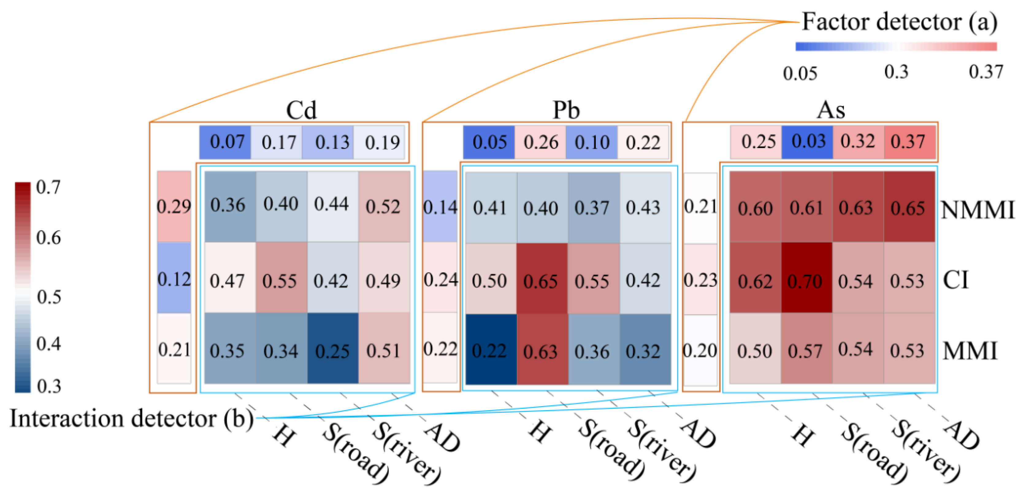 Toxics 12 00382 g006