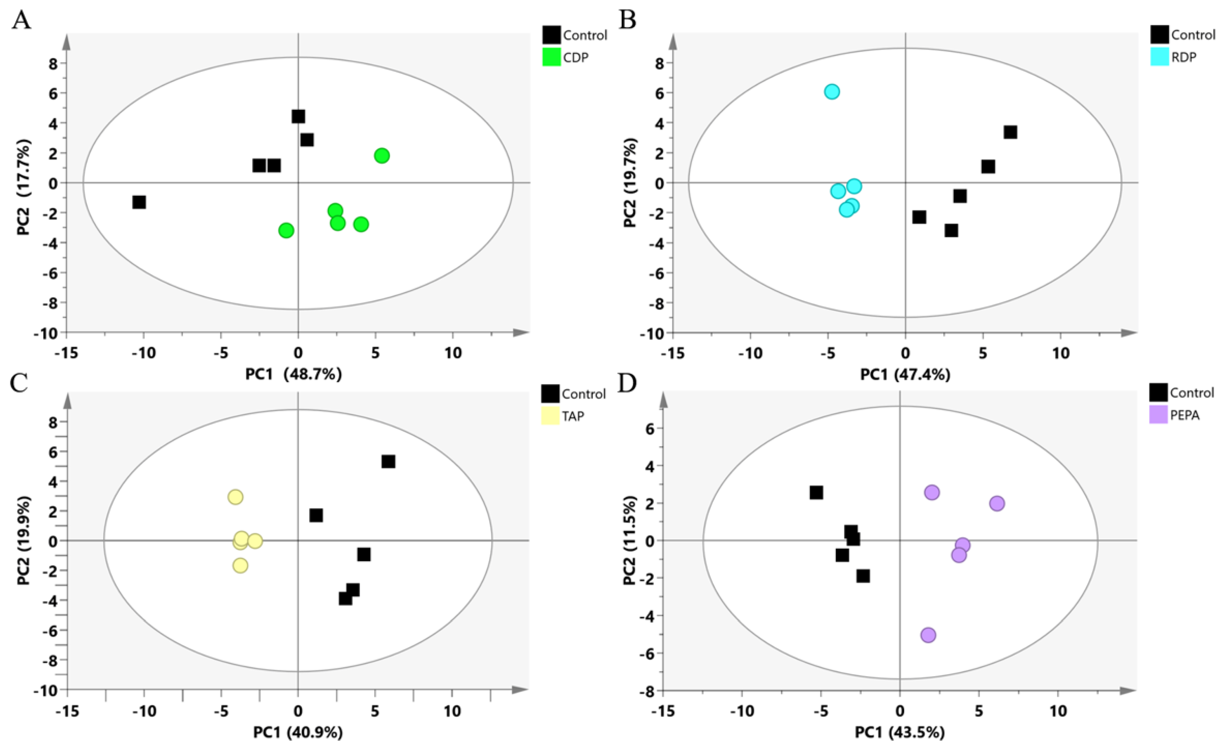 Toxics 12 00384 g002