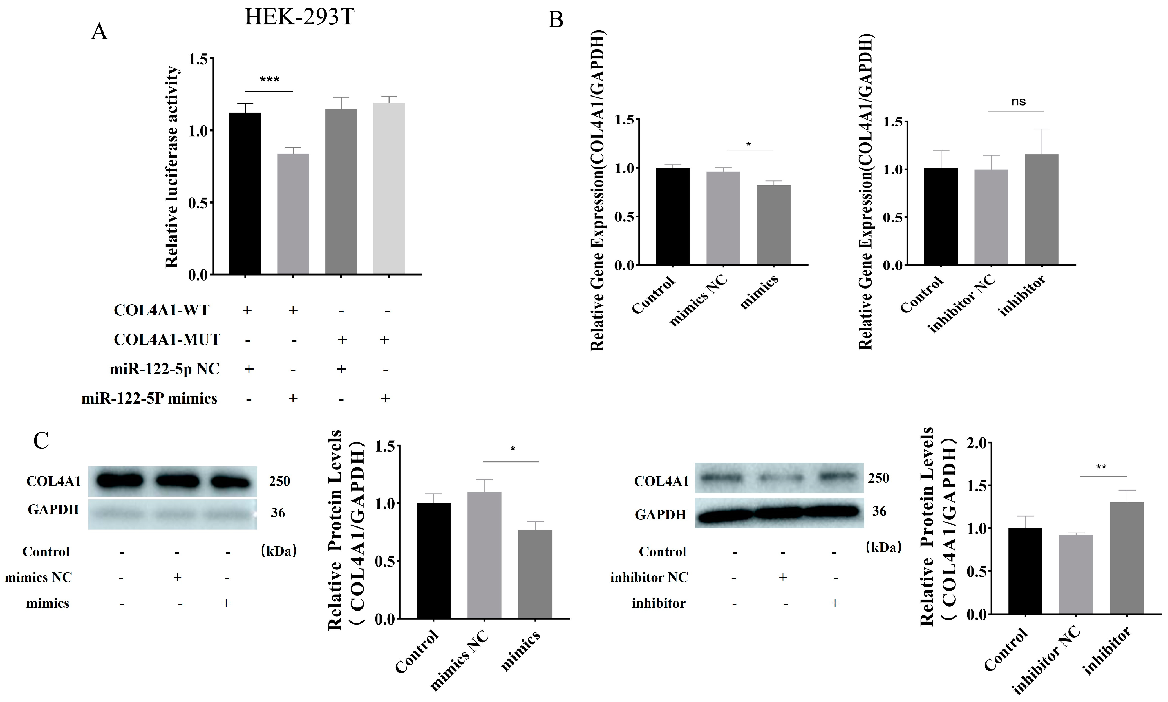 Toxics 12 00386 g005