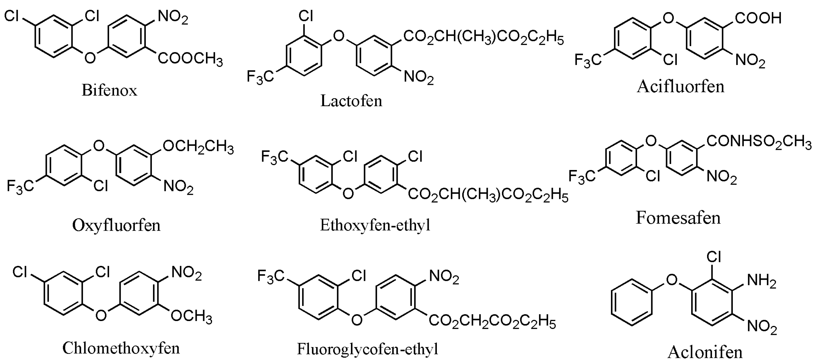 Toxics 12 00397 g001