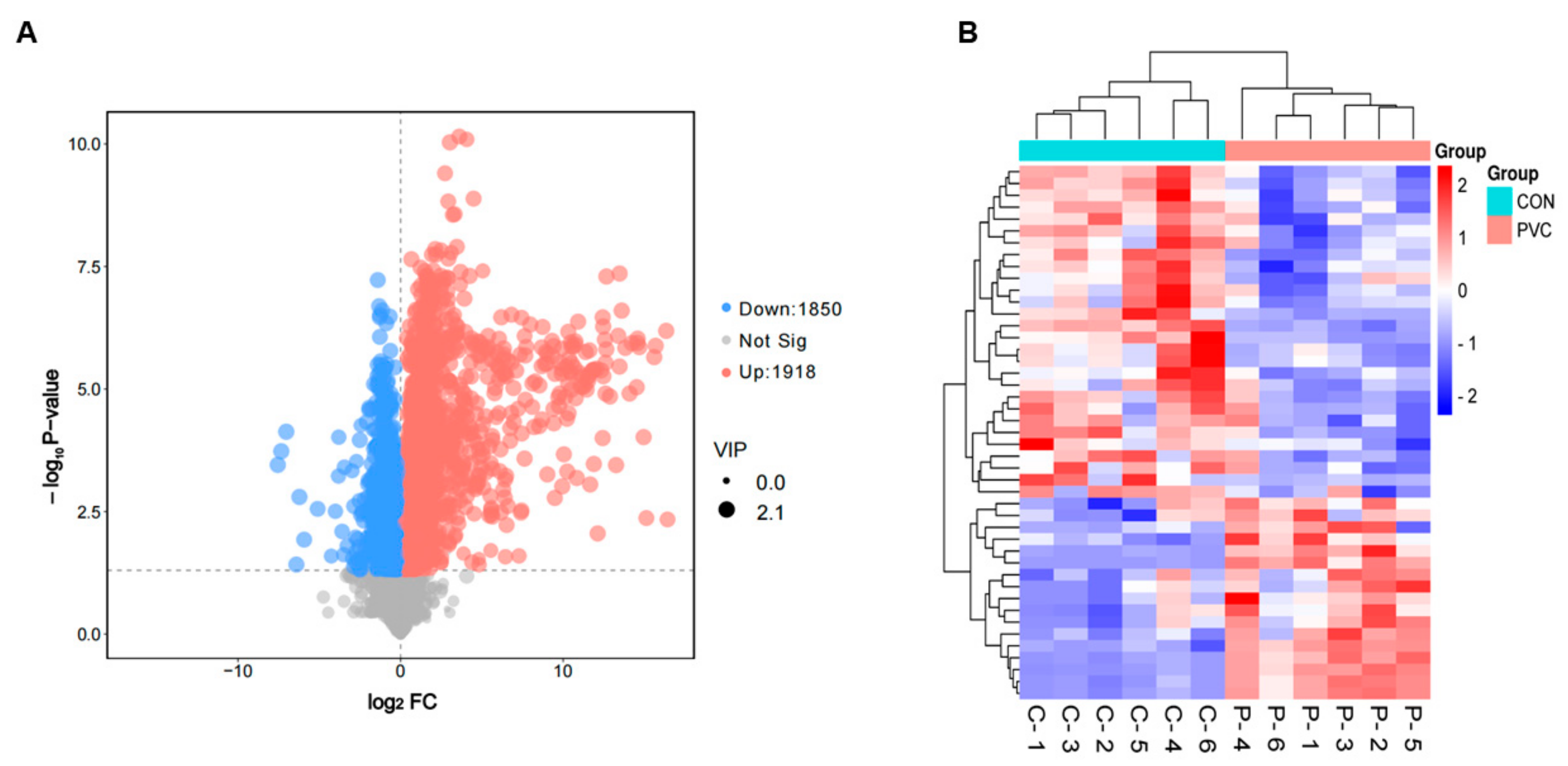 Toxics 12 00399 g004