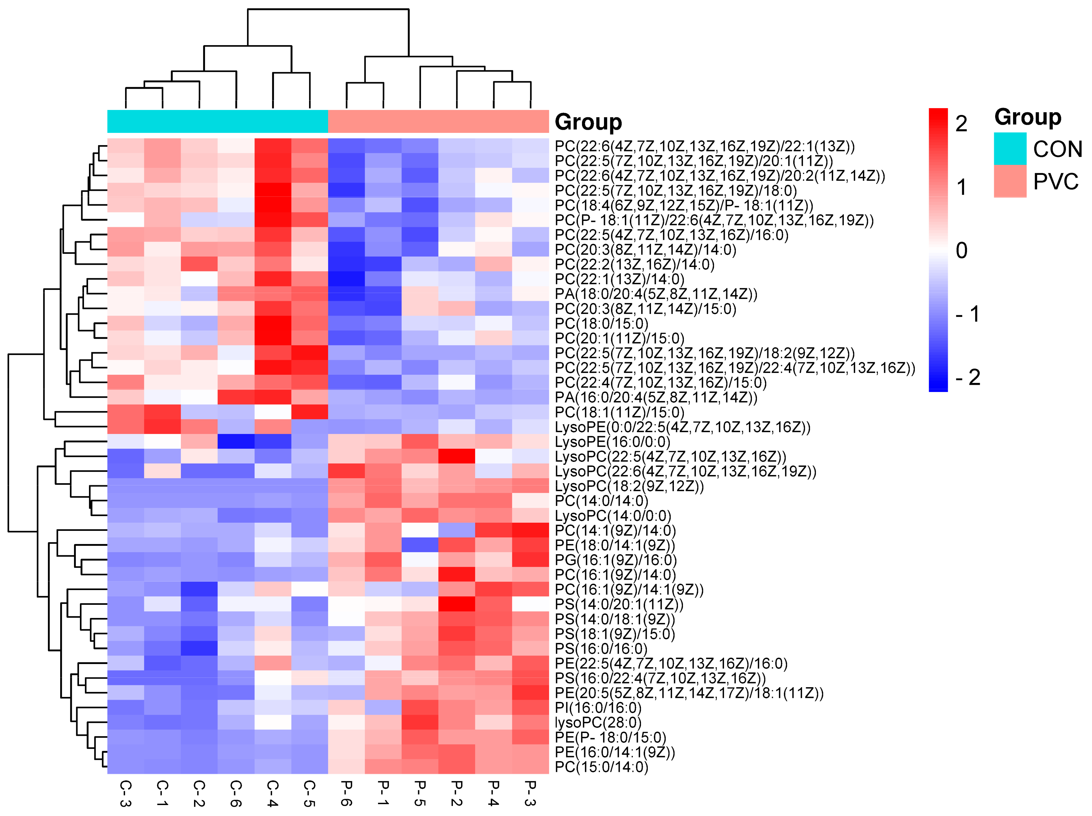 Toxics 12 00399 g007