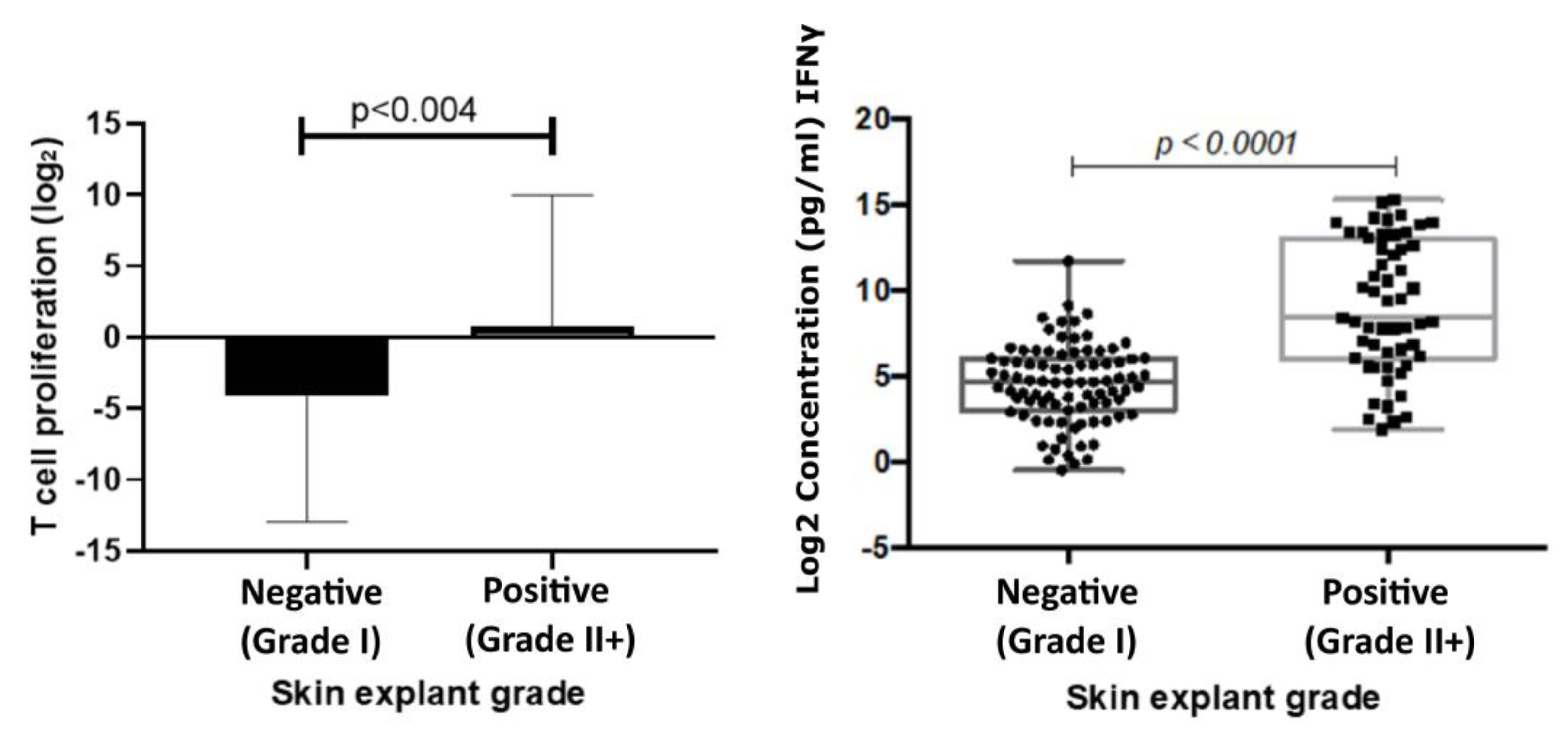 Toxics 12 00401 g003