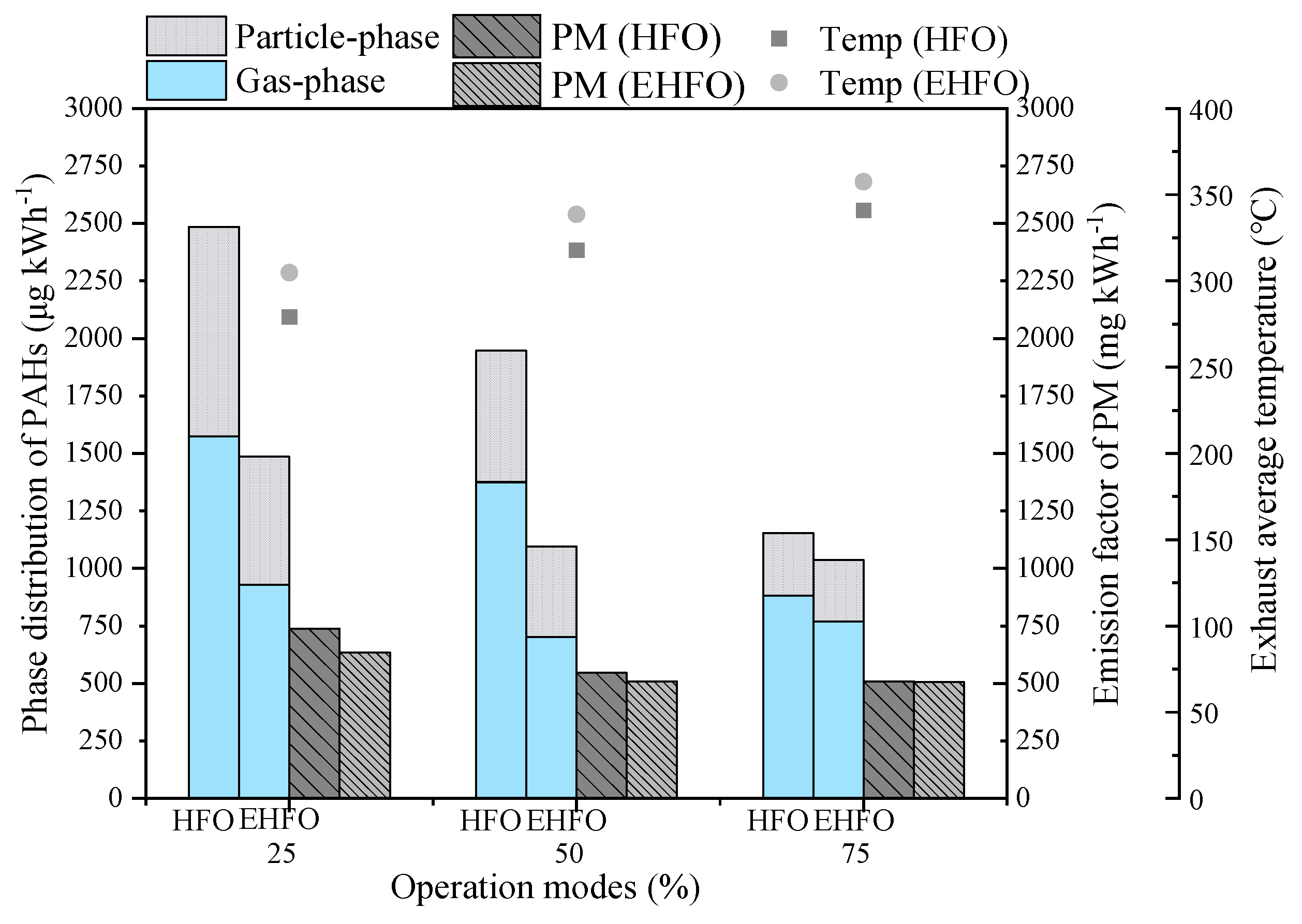 Toxics 12 00404 g001
