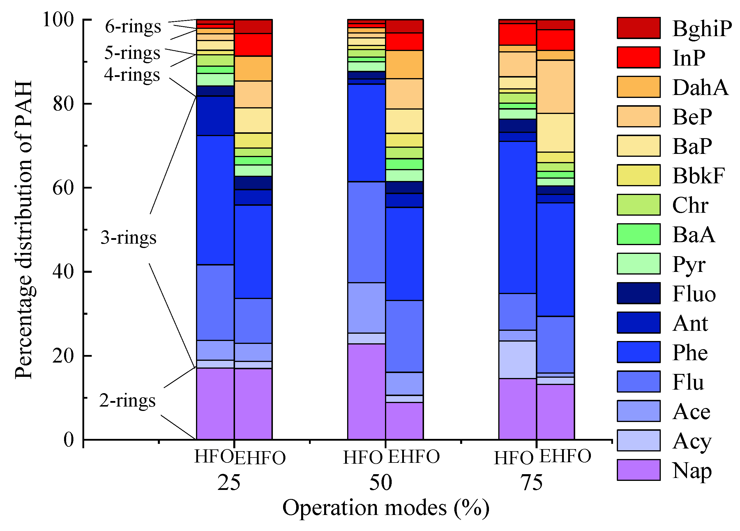 Toxics 12 00404 g002