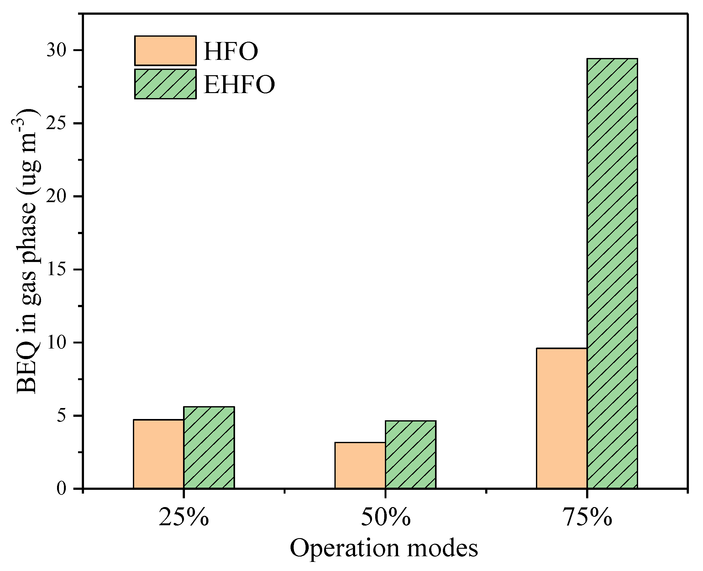 Toxics 12 00404 g004