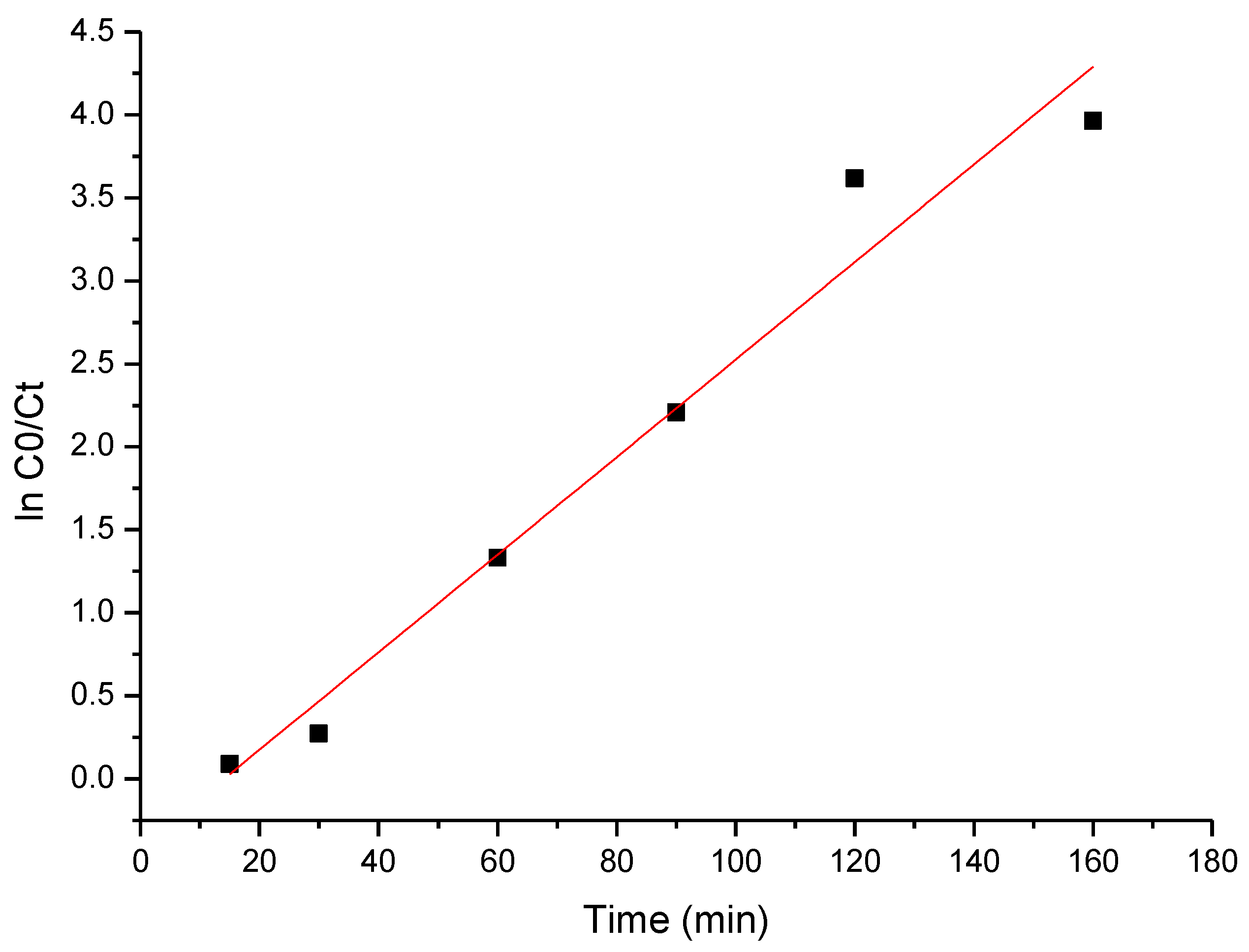 Toxics 12 00405 g014 Toxics 12 00405 g014