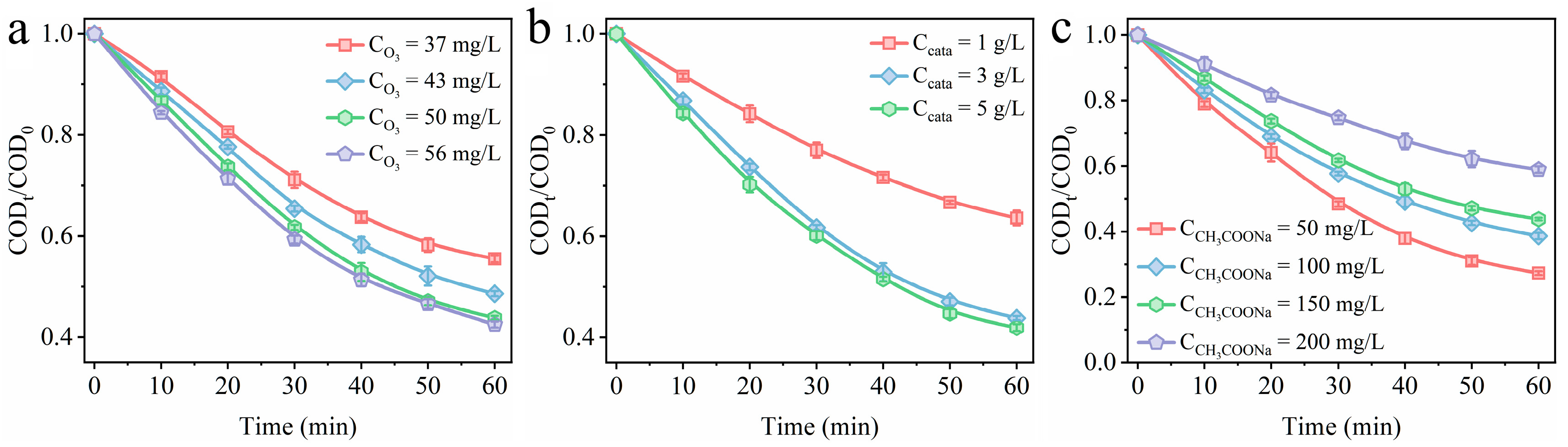 Toxics 12 00412 g009