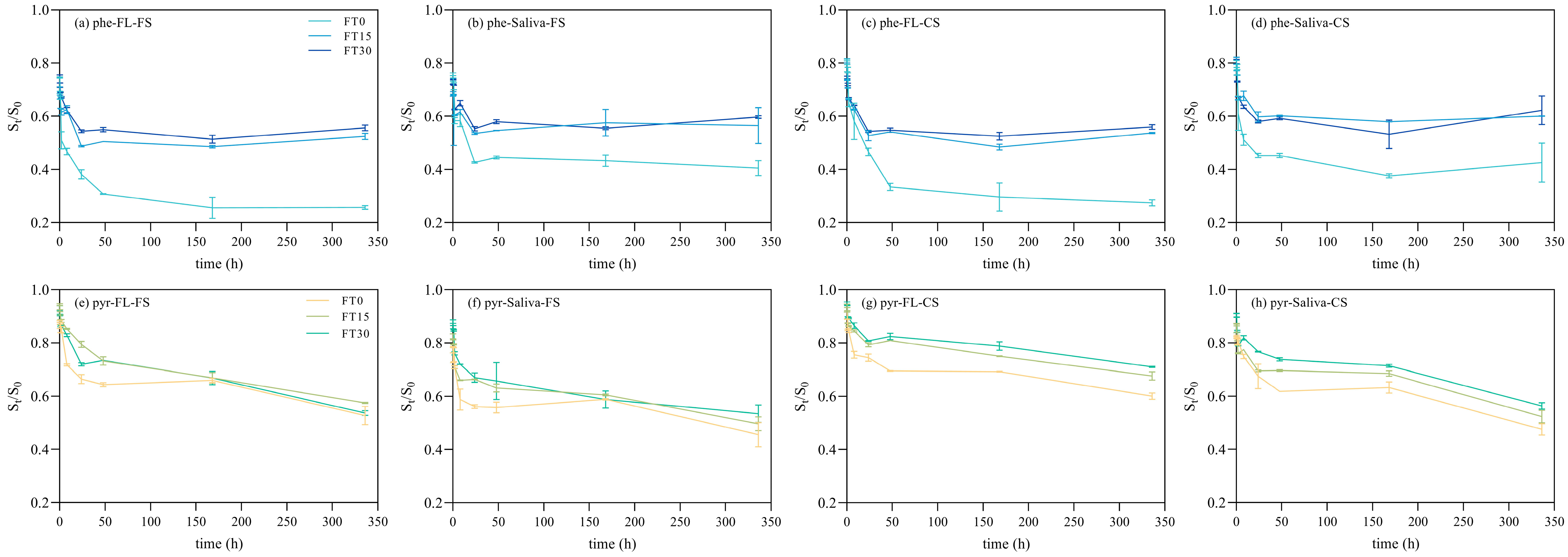 Toxics 12 00413 g002