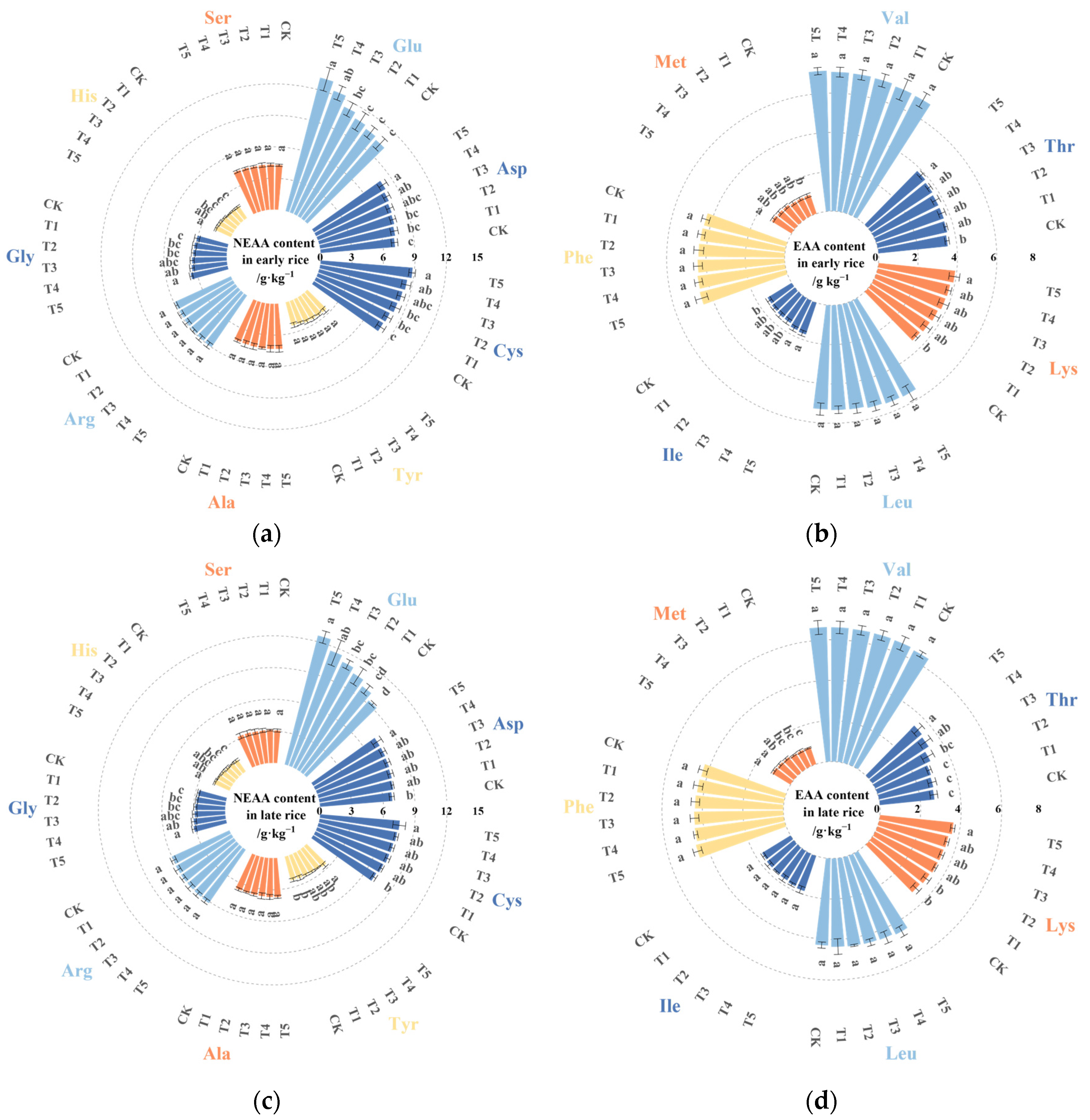 Toxics 12 00418 g004