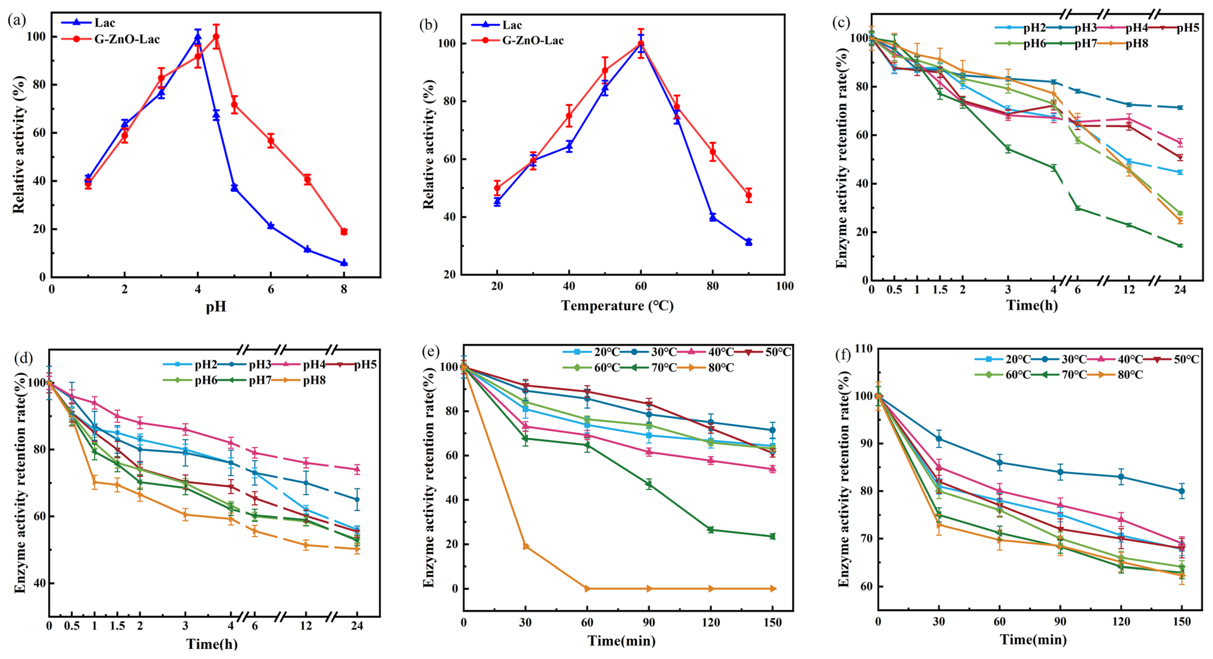 Toxics 12 00434 g003