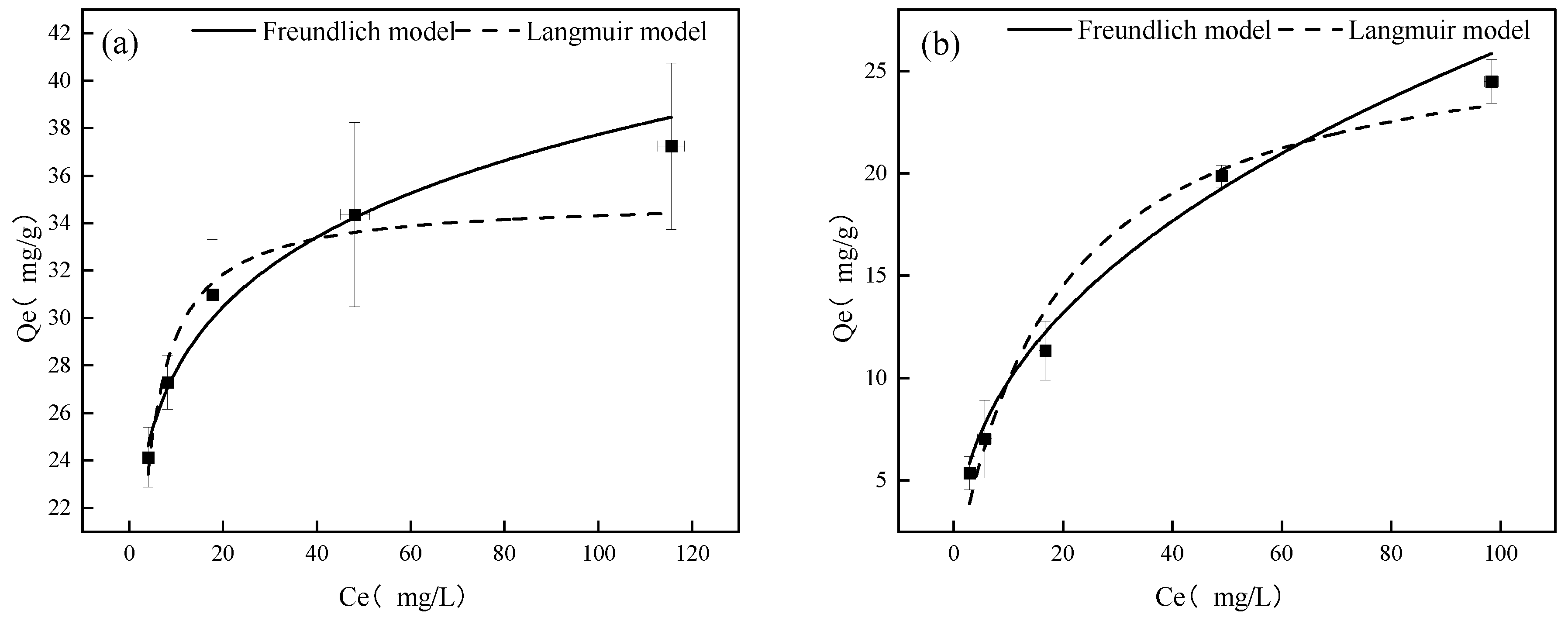 Toxics 12 00440 g001