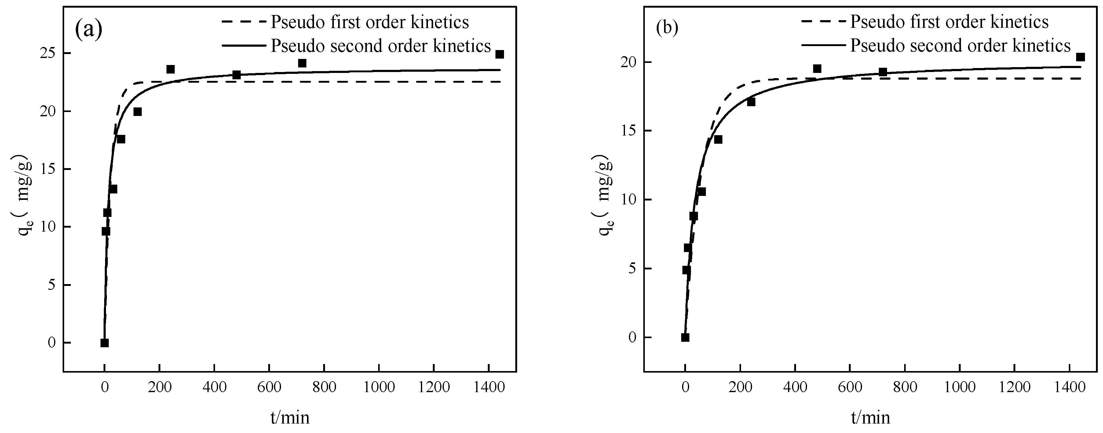 Toxics 12 00440 g002