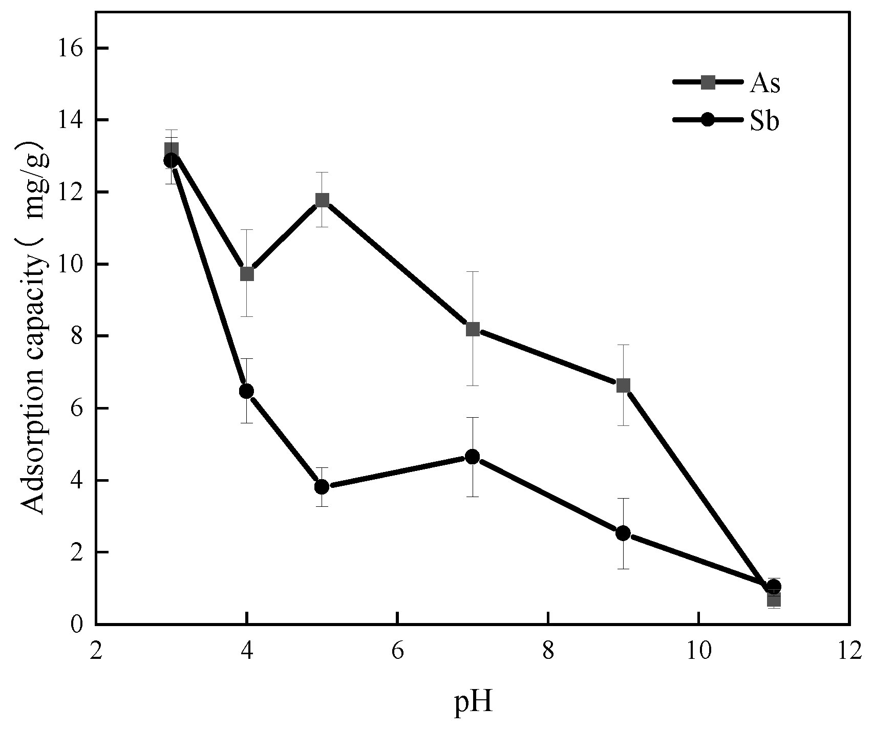 Toxics 12 00440 g003