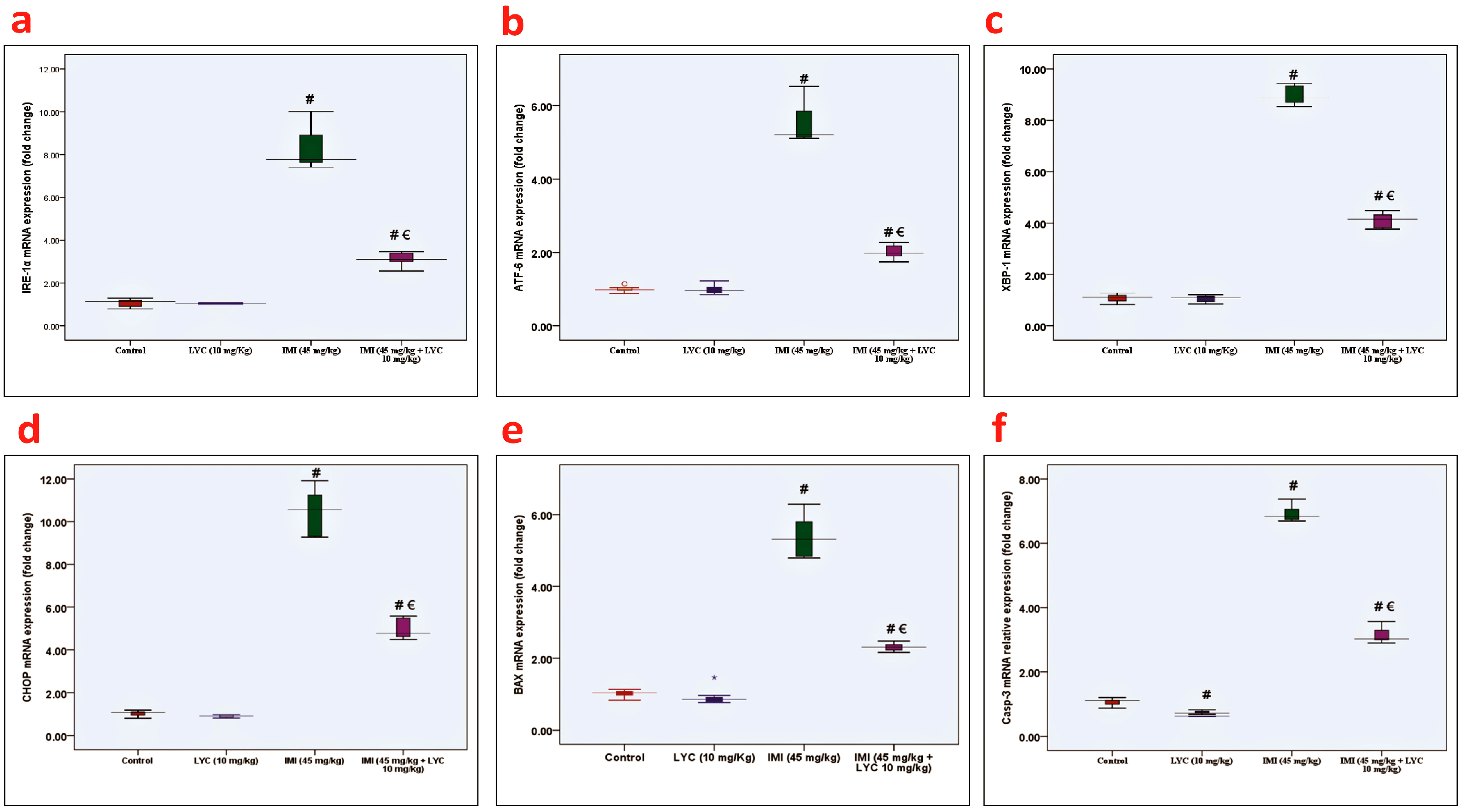 Toxics 12 00445 g003