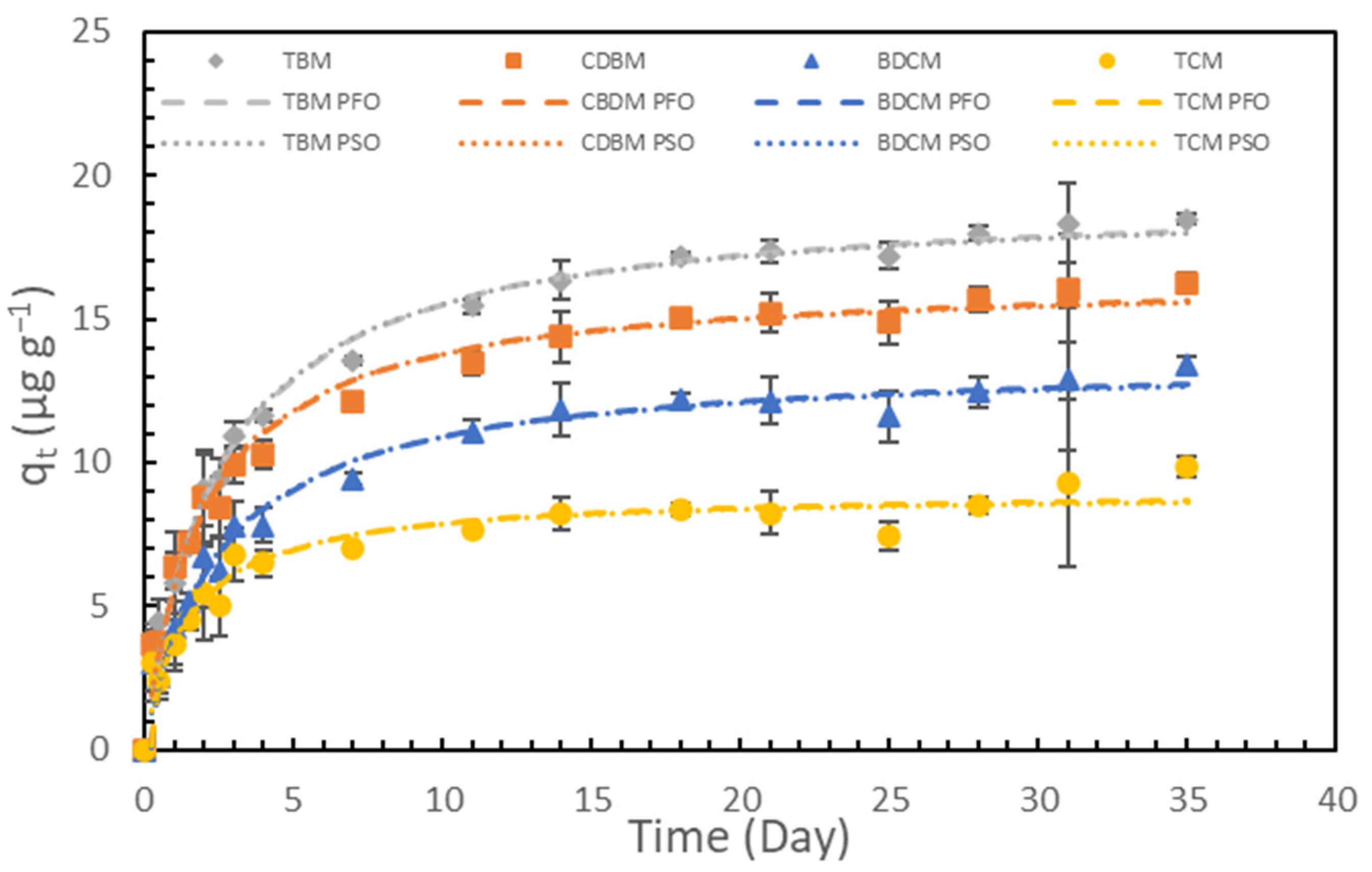 Toxics 12 00450 g002