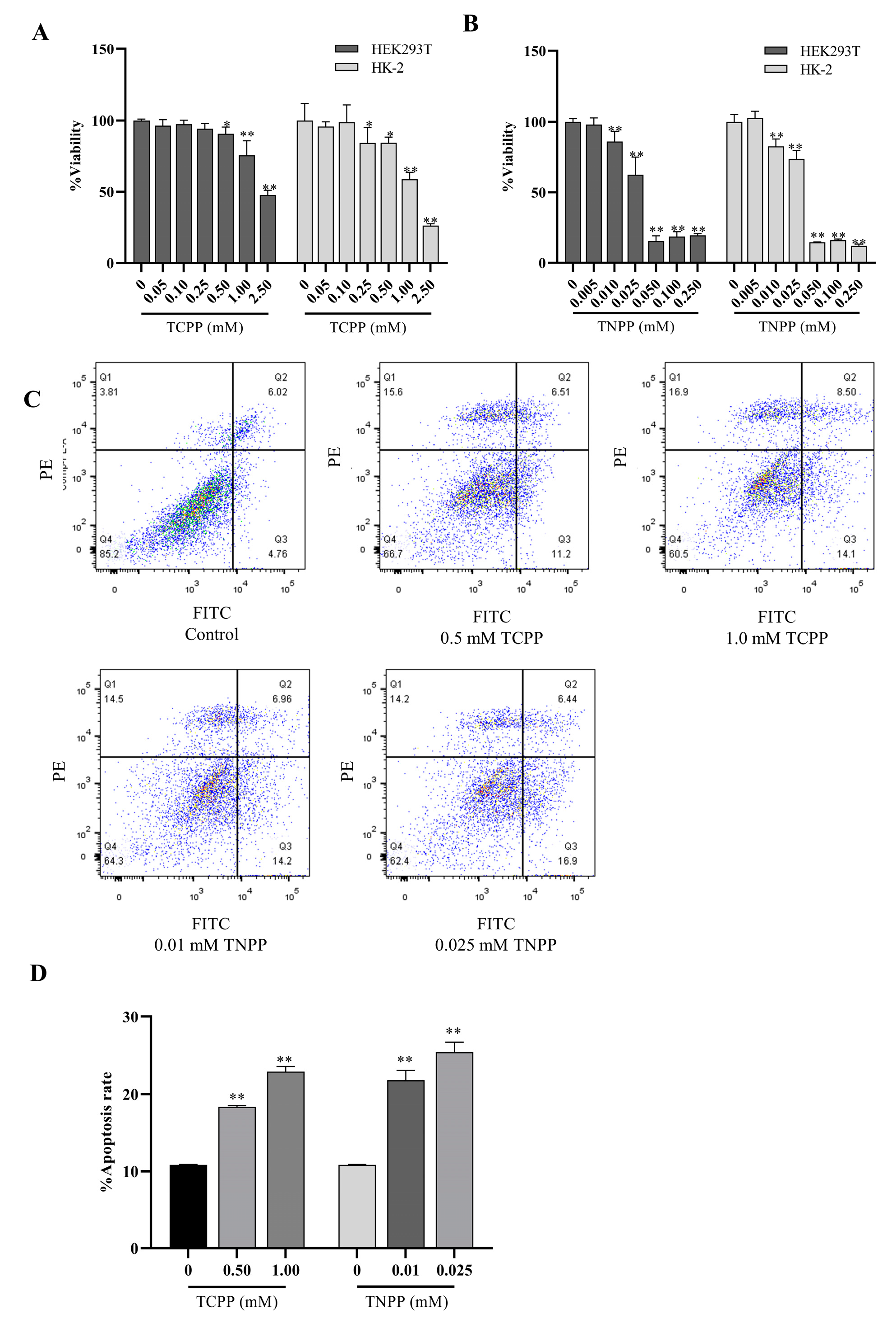 Toxics 12 00452 g001