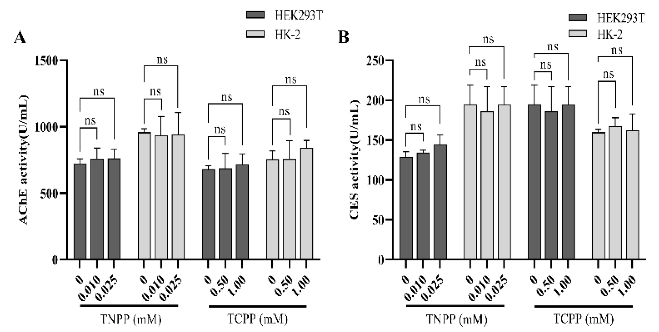 Toxics 12 00452 g004
