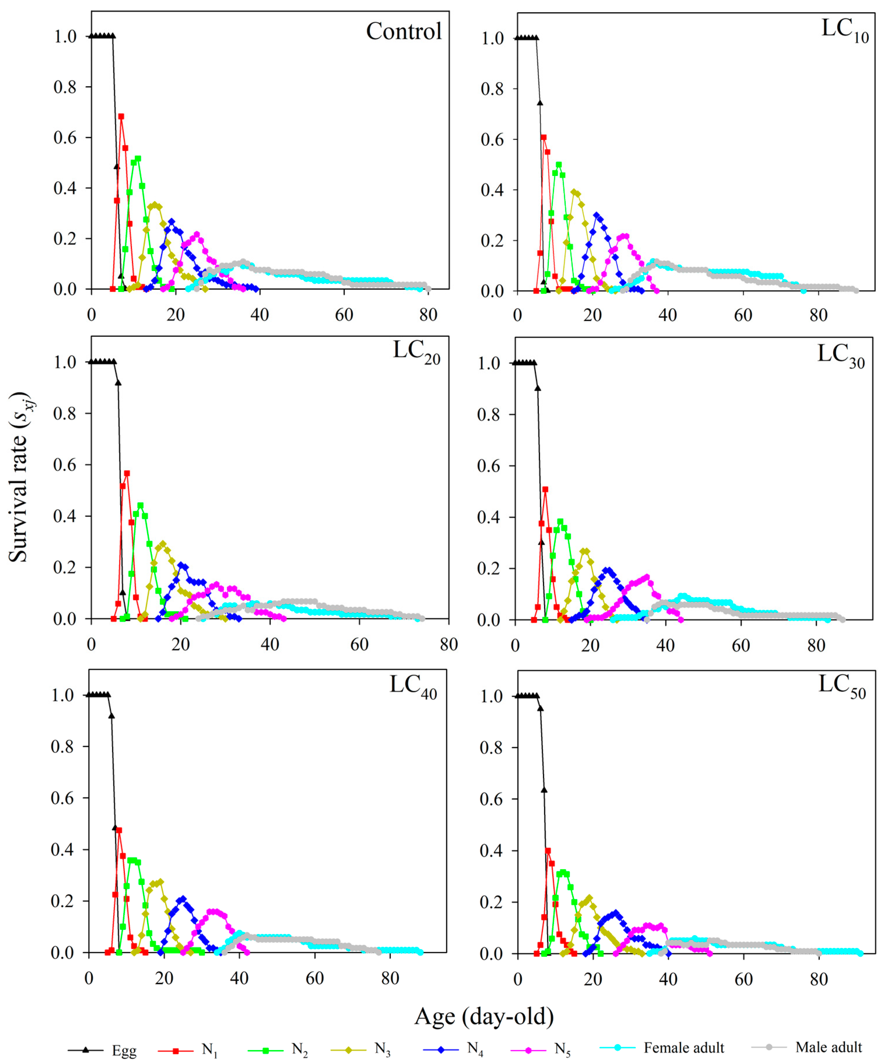 Toxics 12 00460 g001