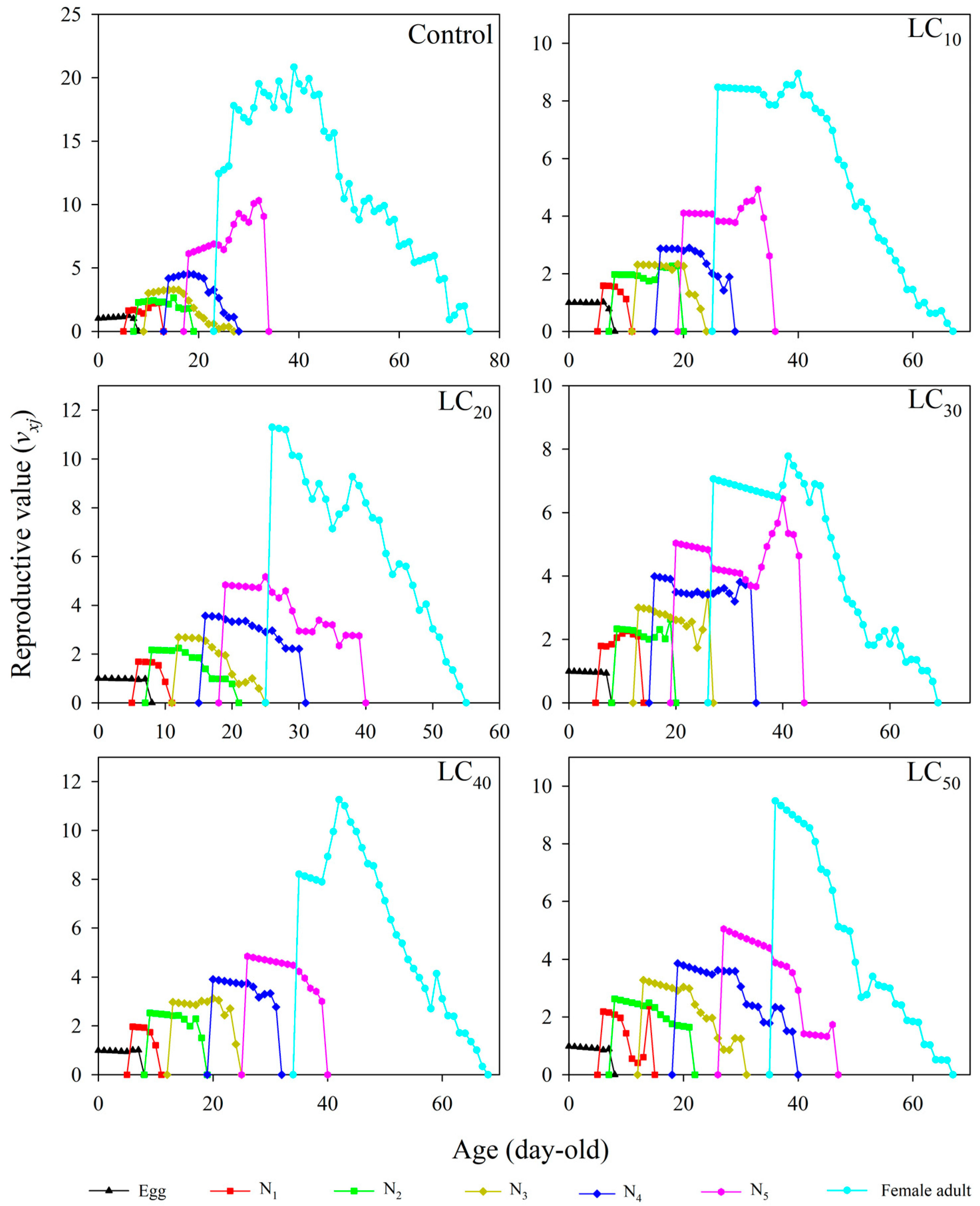 Toxics 12 00460 g004