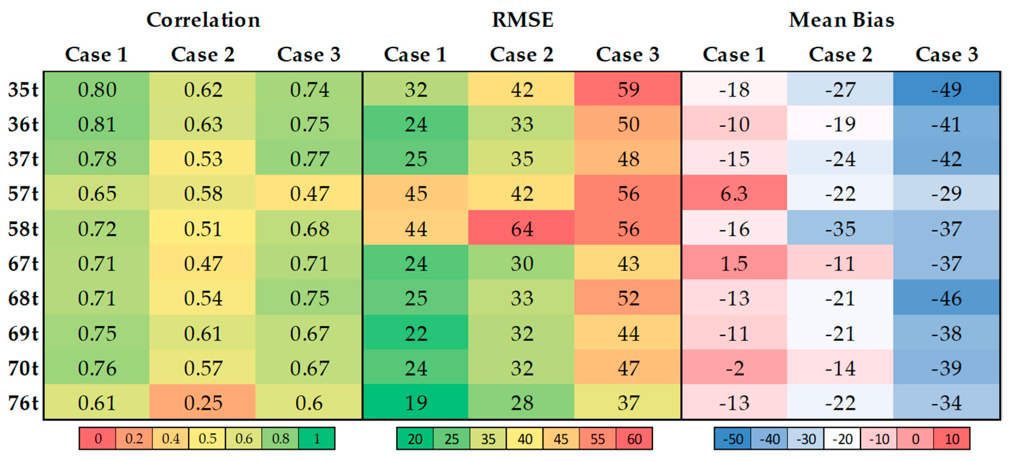 Toxics 12 00462 g003