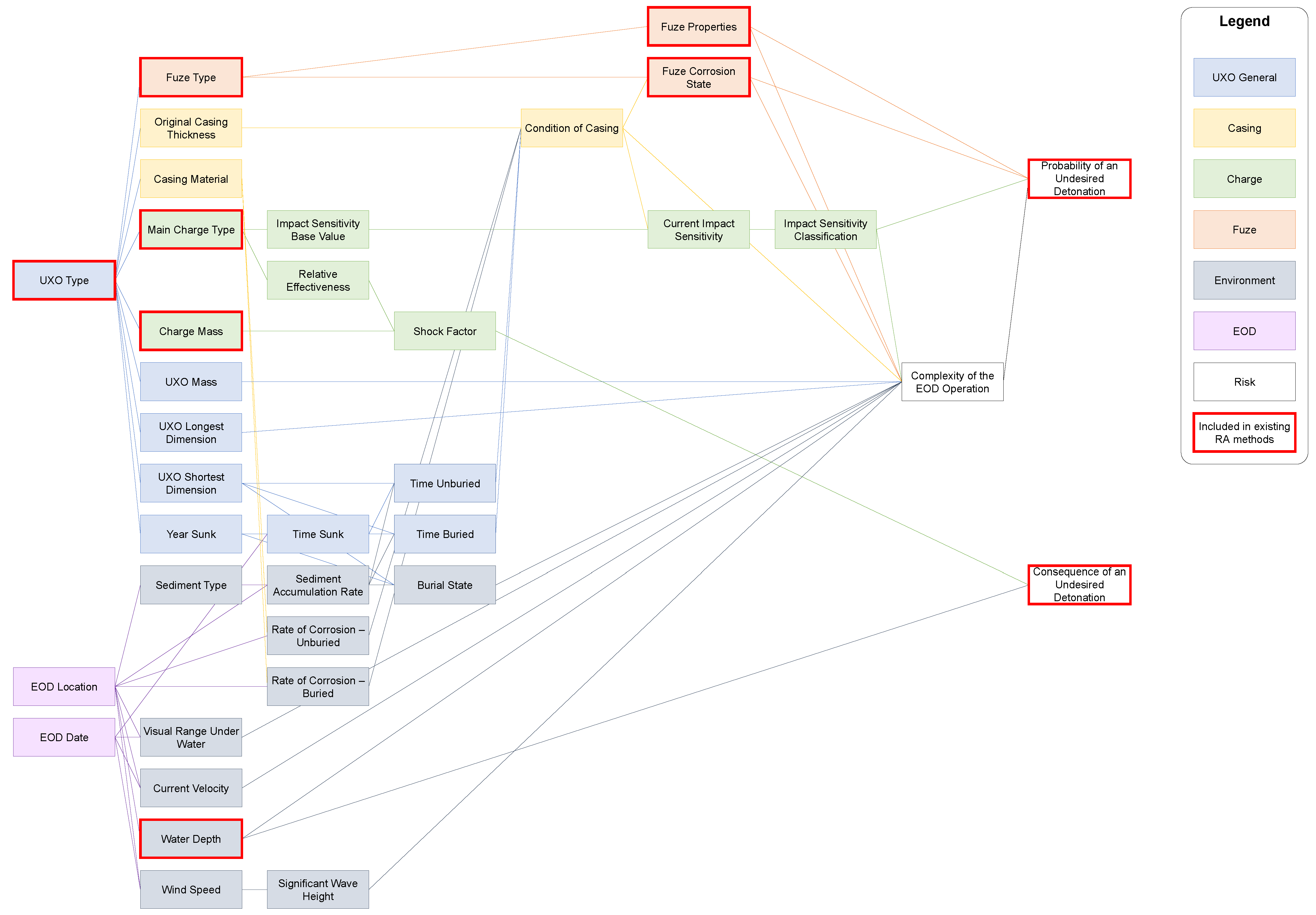 Toxics 12 00468 g007