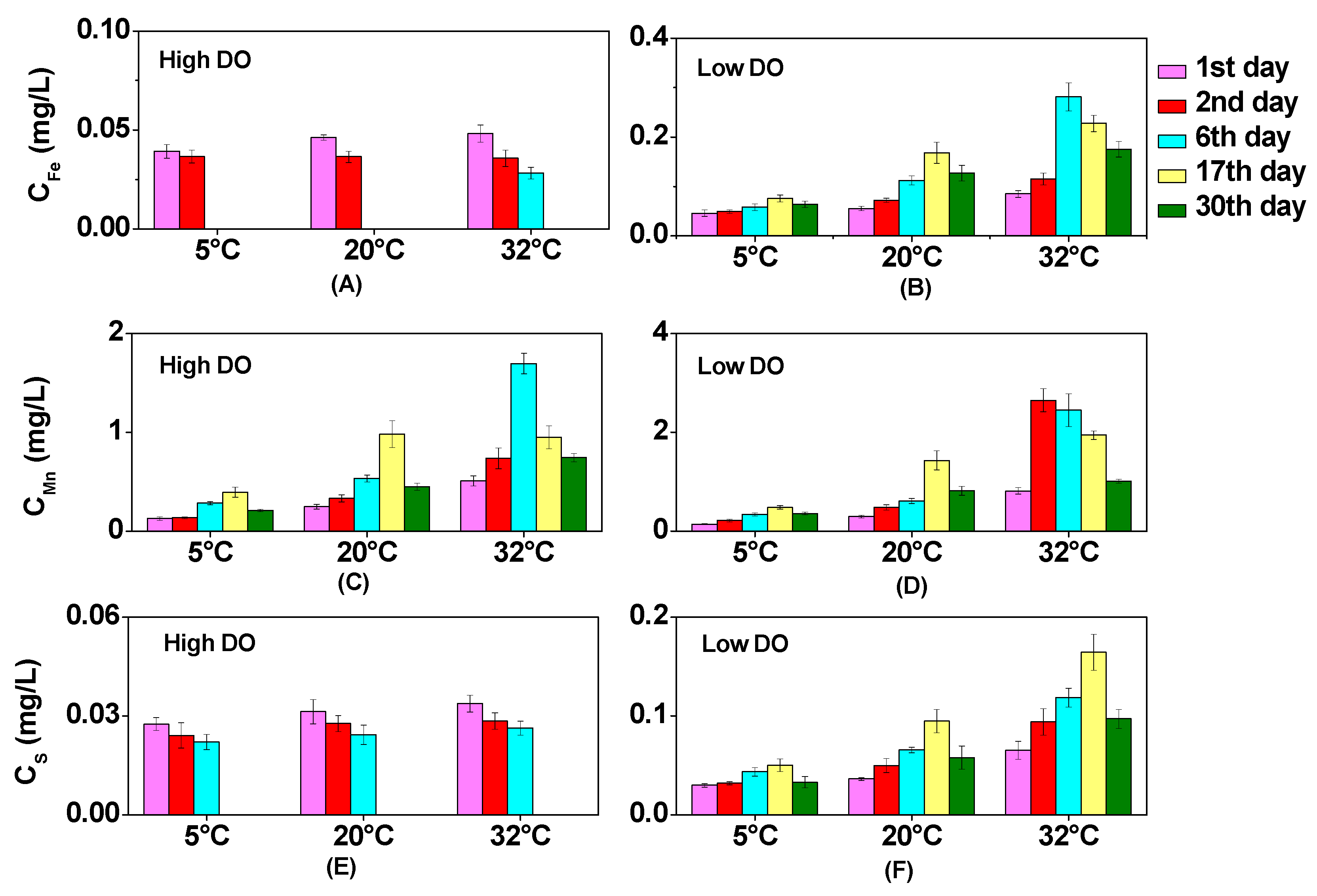 Toxics 12 00471 g002