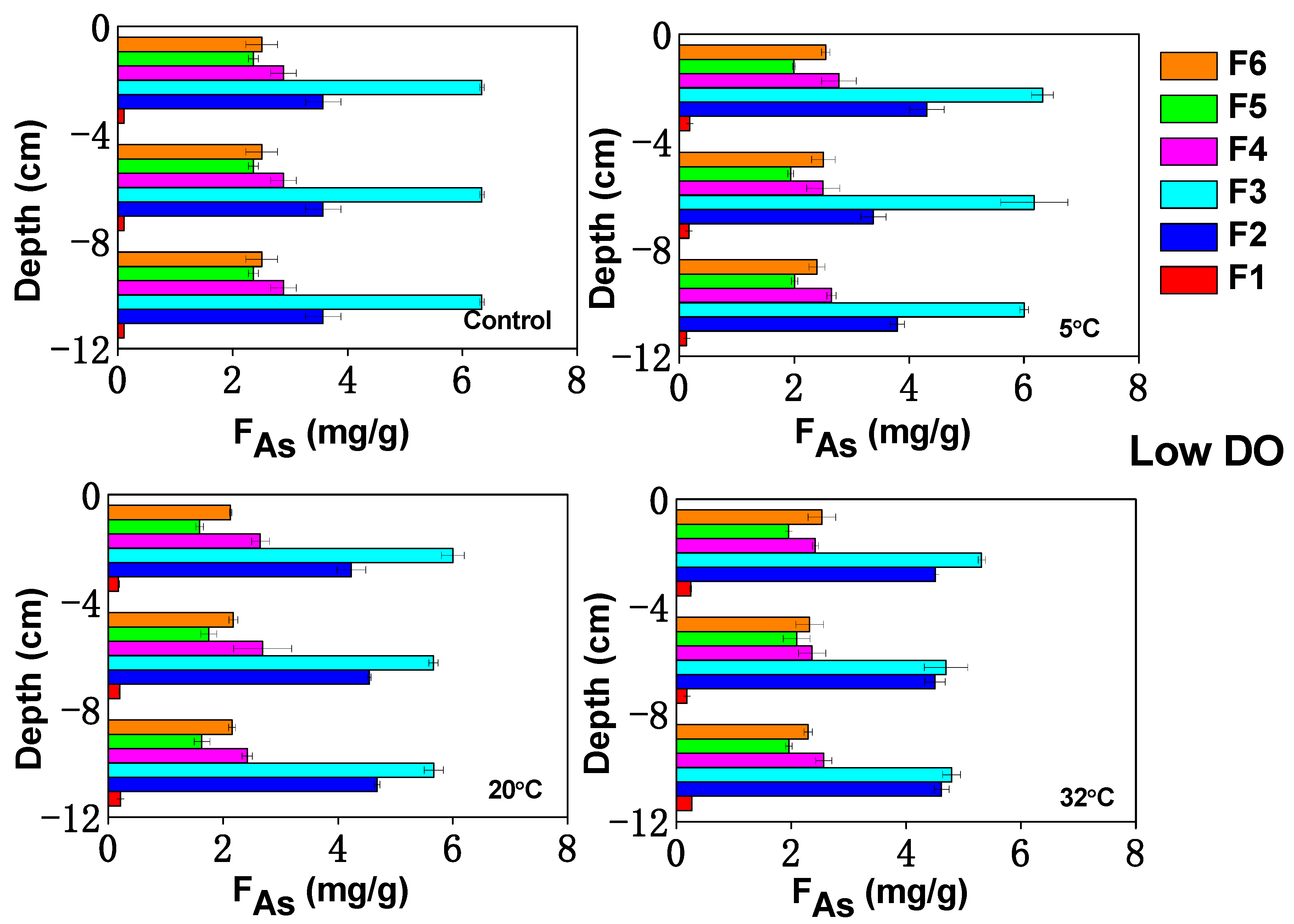 Toxics 12 00471 g006b