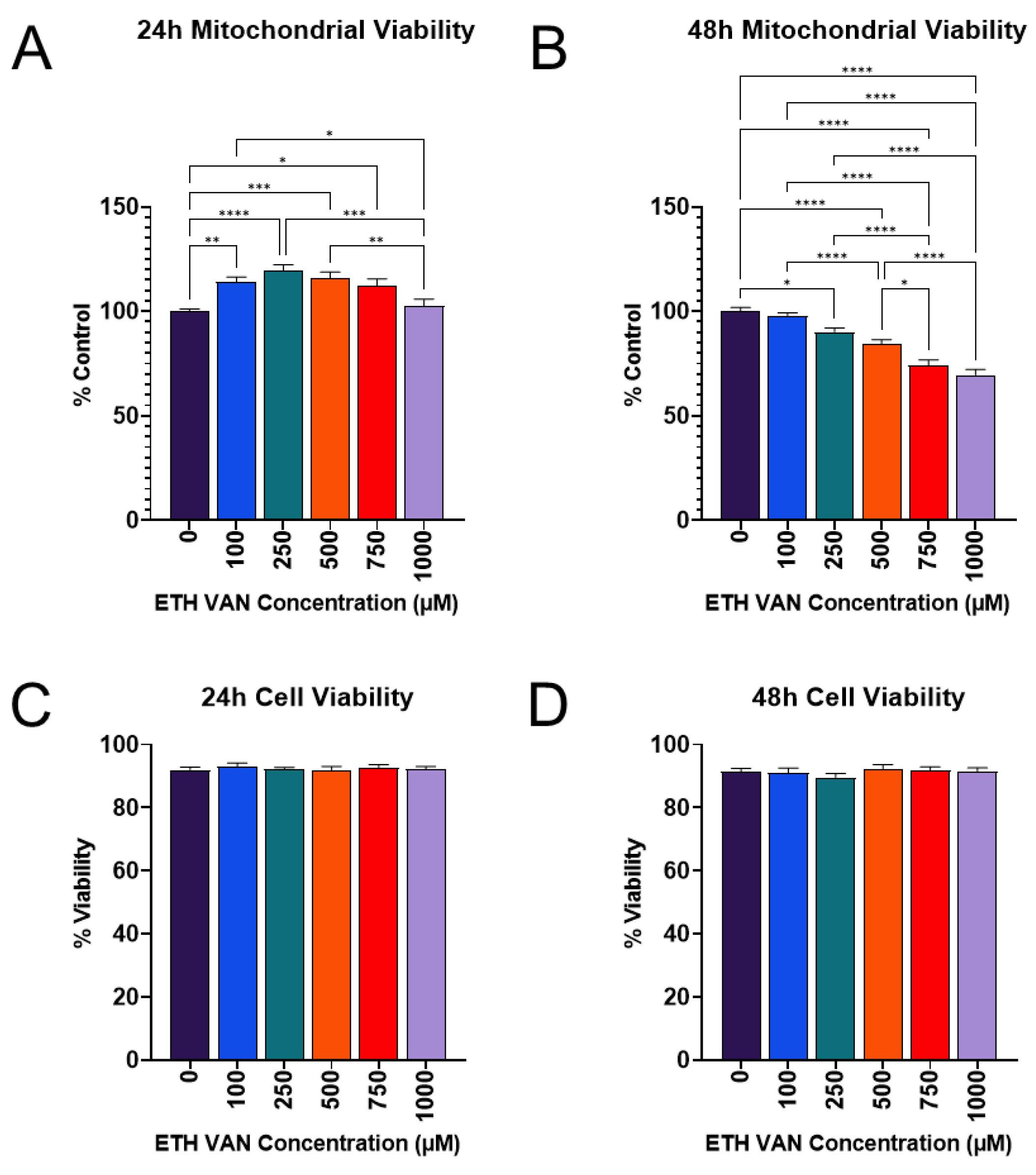 Toxics 12 00472 g001