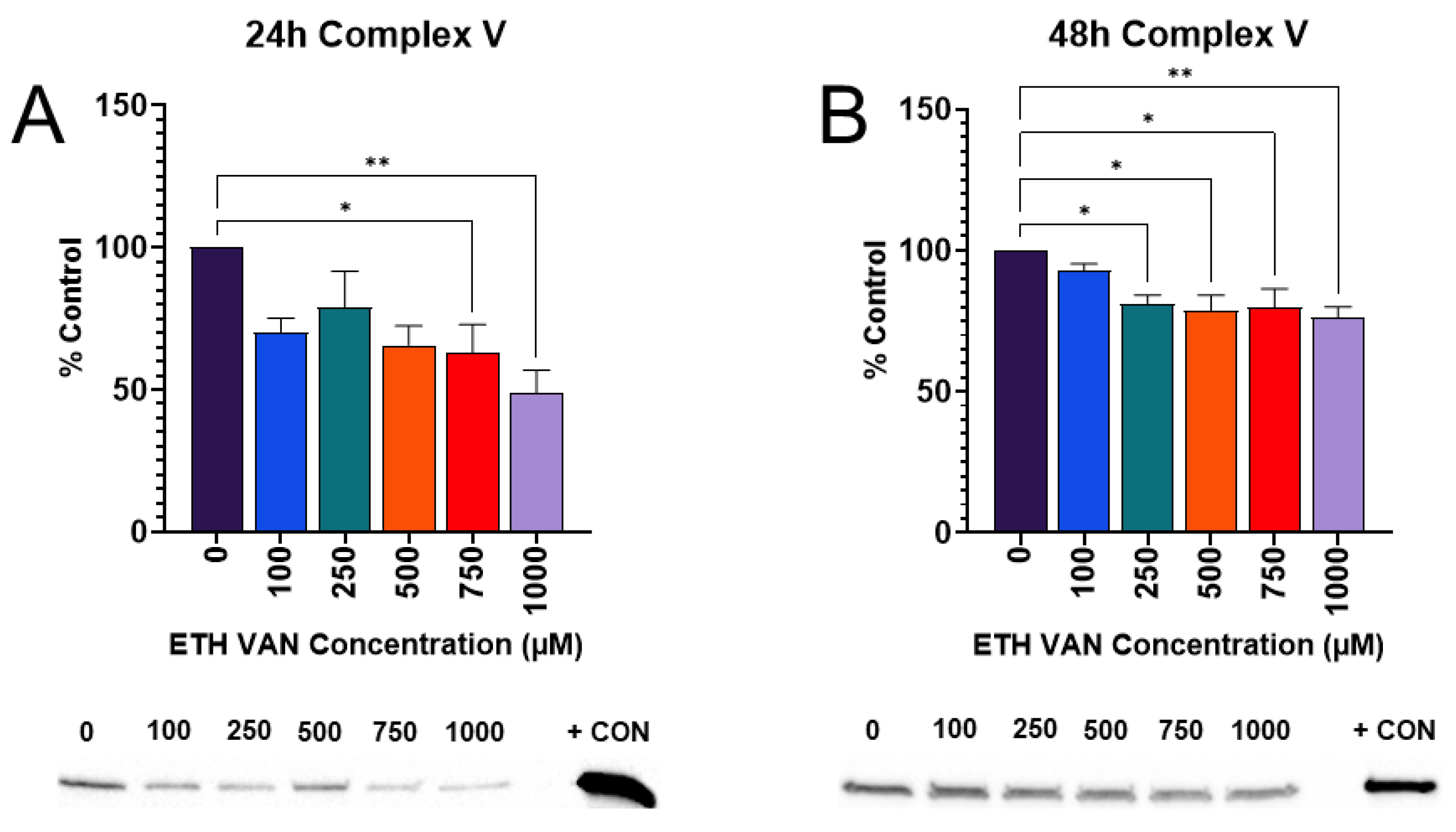 Toxics 12 00472 g004