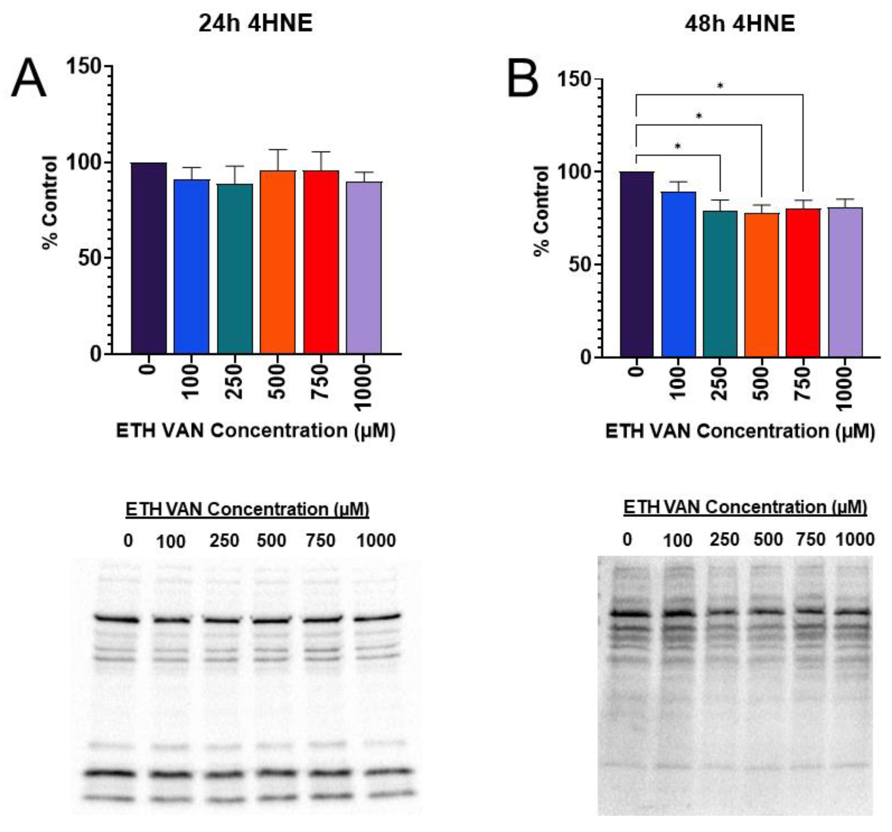 Toxics 12 00472 g009