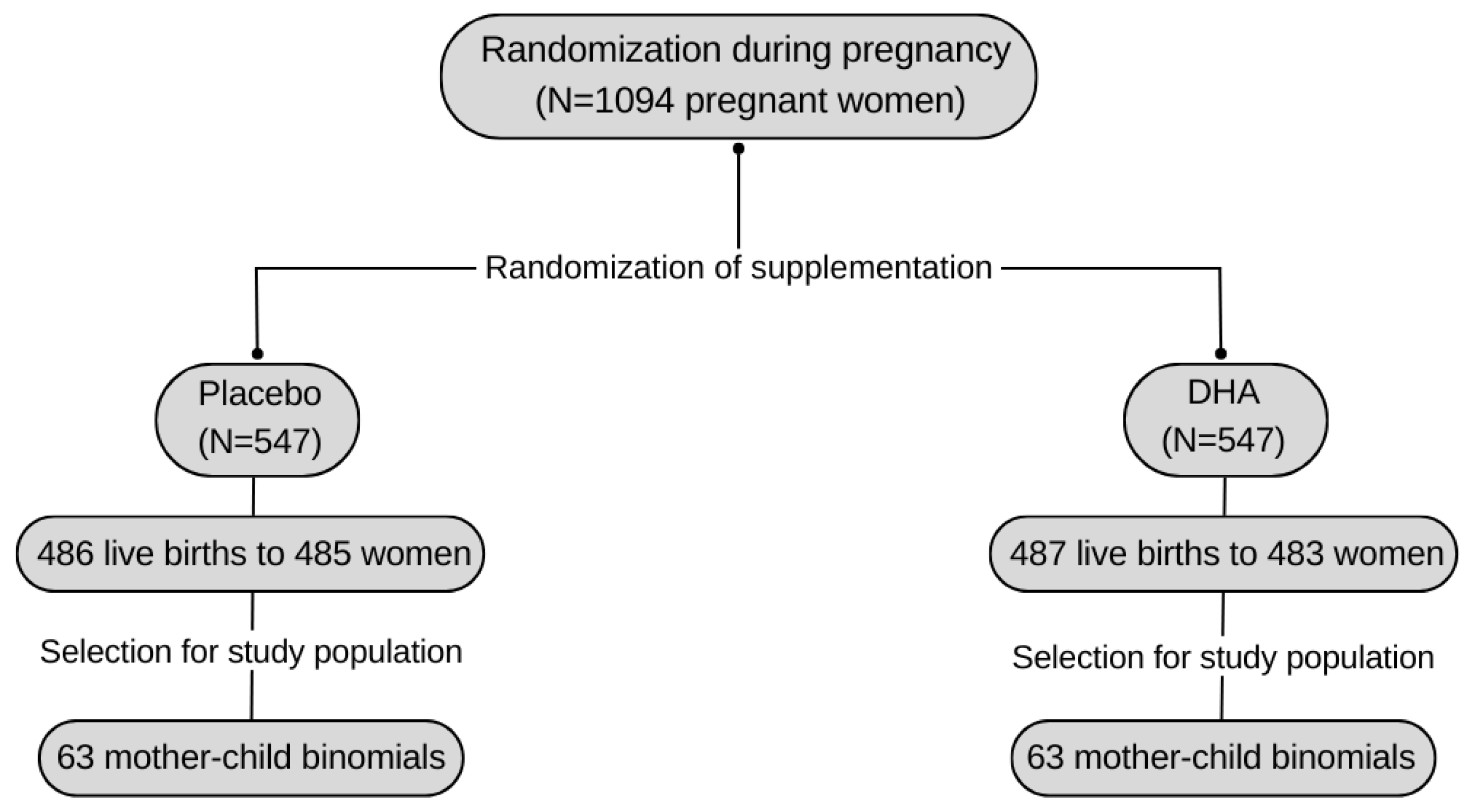 Toxics 12 00476 g001