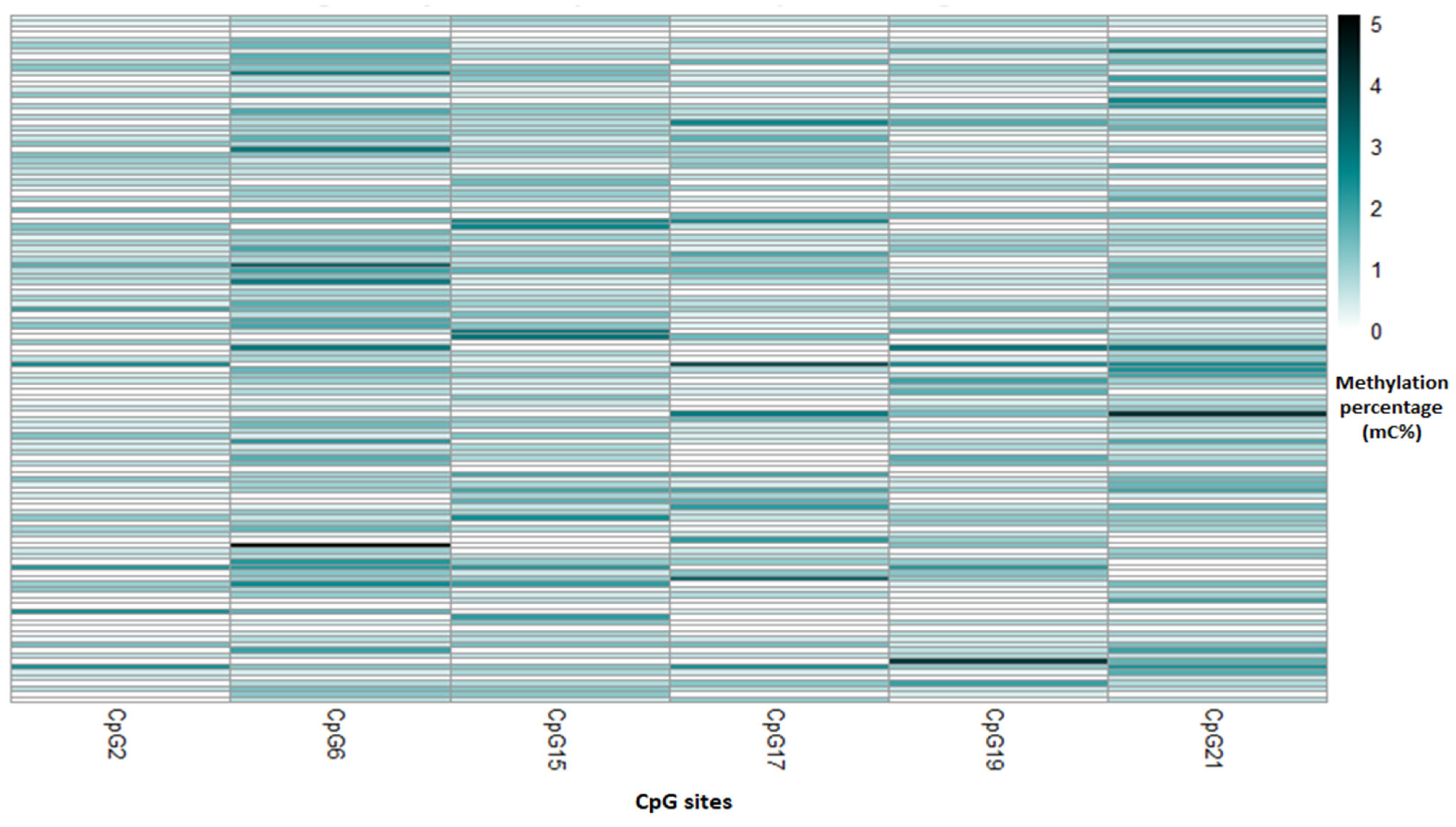 Toxics 12 00476 g004