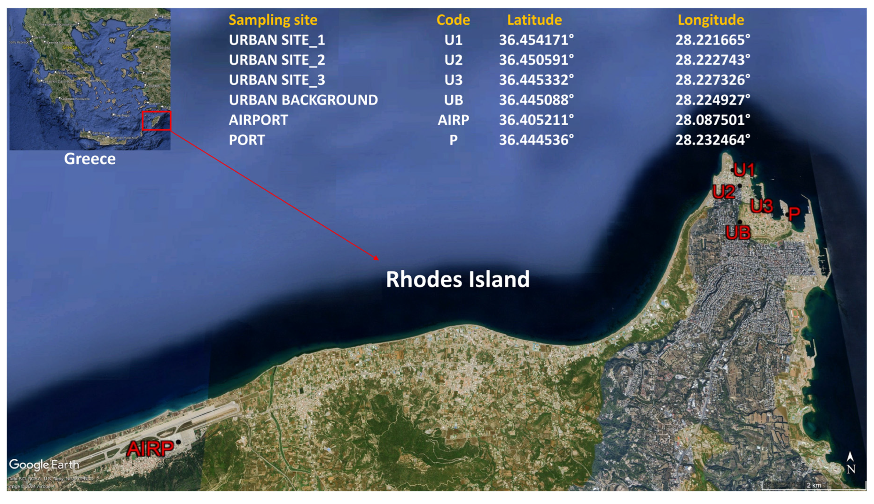 Toxics 12 00486 g001 Toxics 12 00486 g001